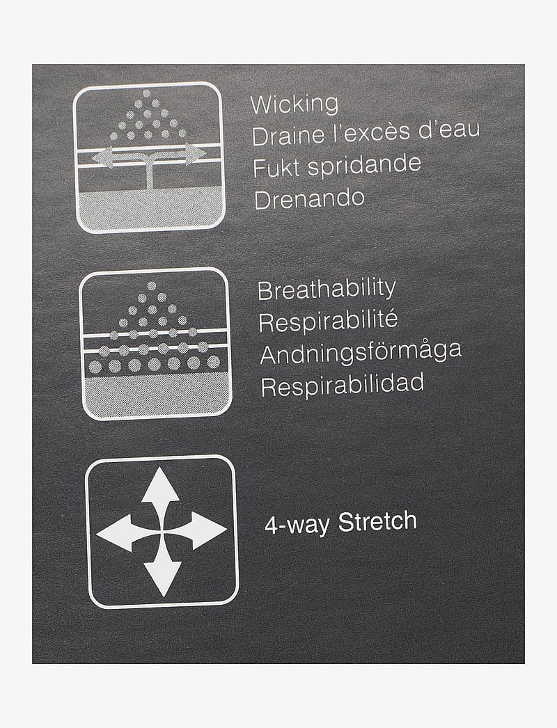 Abacus - Lds Elite skort 50cm - skorts - navy - 2