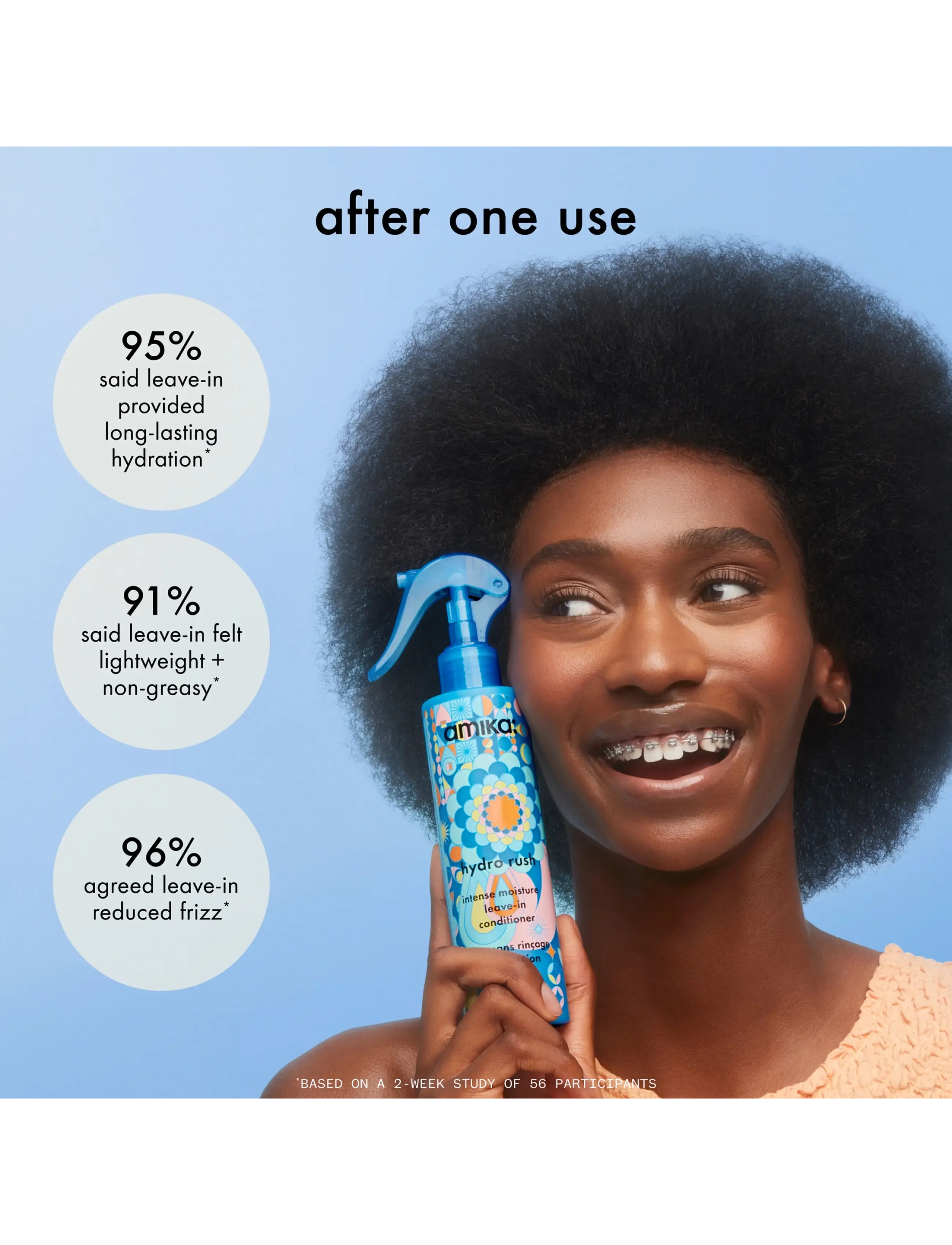Amika Hydro Rush Intense Moisture Leavein Conditioner balsamsspray dam – bild 5
