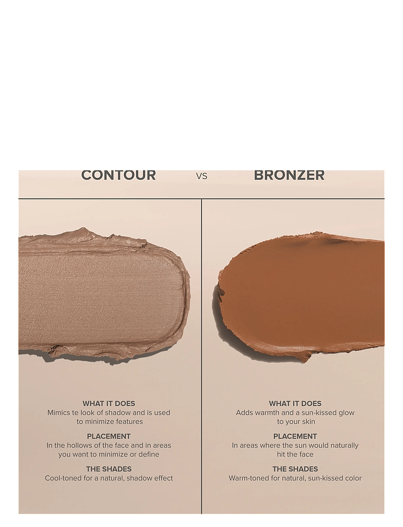 Anastasia Beverly Hills - Smooth Blur Bronzer - makeup - warm sand vibes - 4