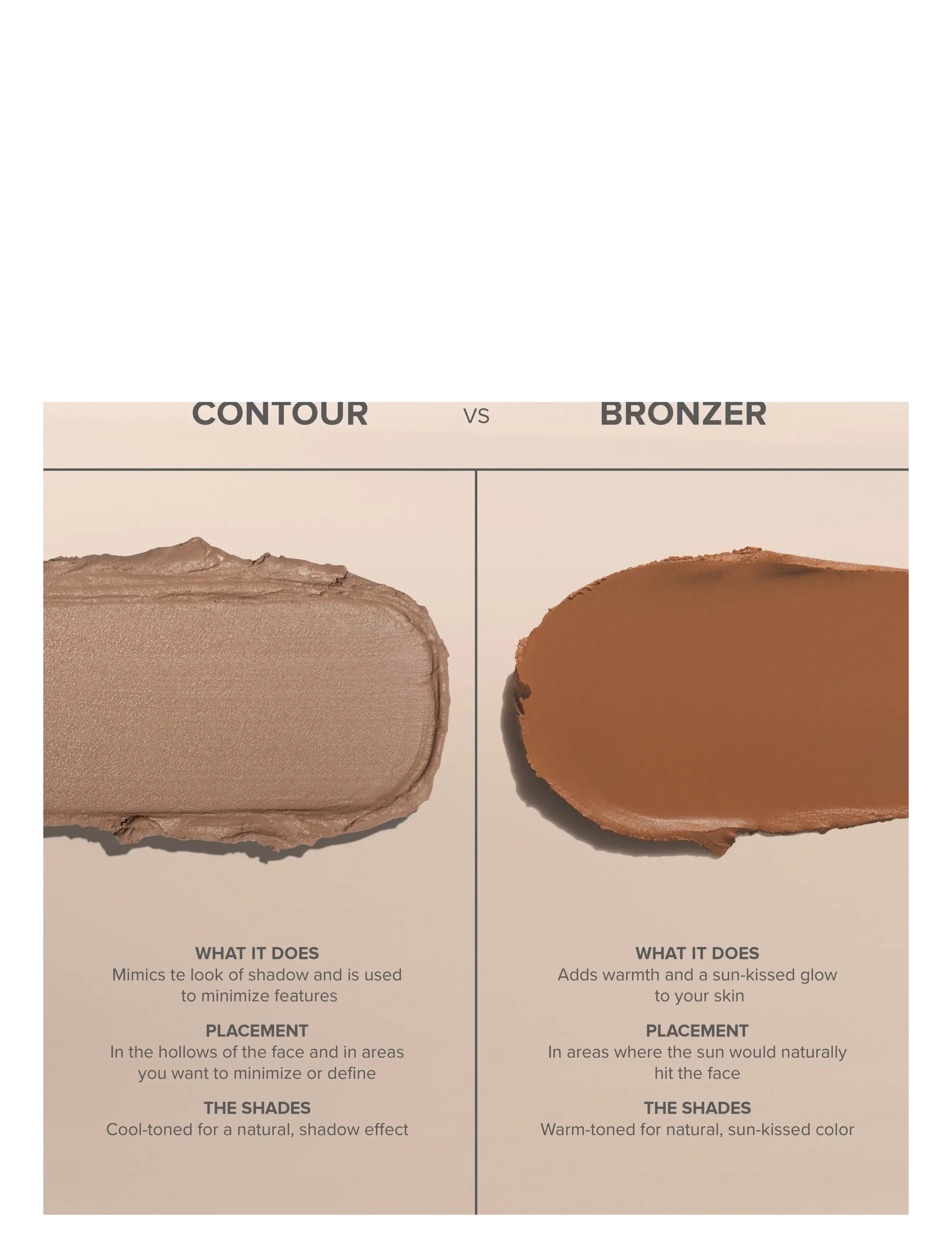 Anastasia Beverly Hills - Smooth Blur Bronzer - makeup - warm sand vibes - 4