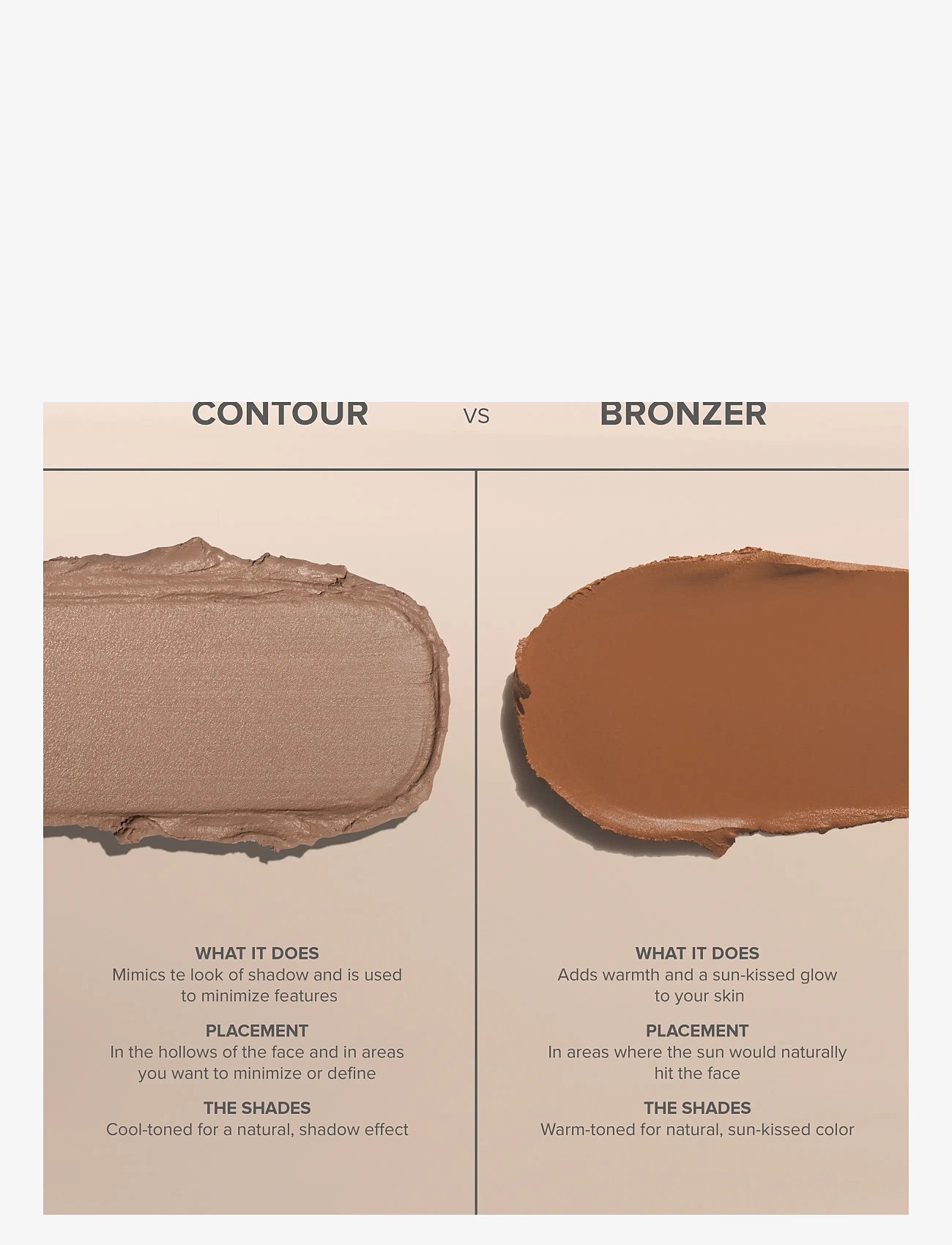 Anastasia Beverly Hills - Smooth Blur Bronzer - meikit - beach bum bronze - 4