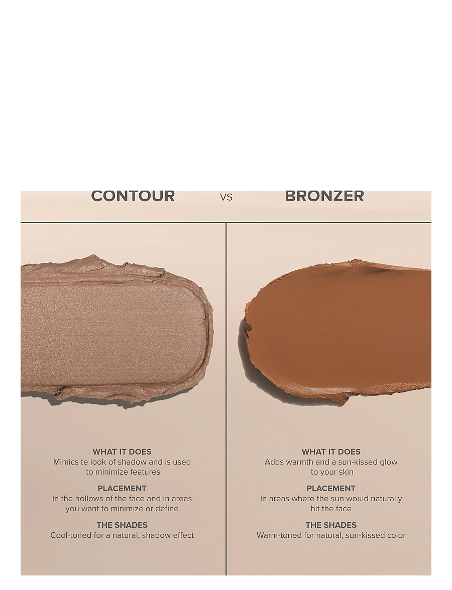 Anastasia Beverly Hills - Smooth Blur Bronzer - makeup - bronze bay - 4