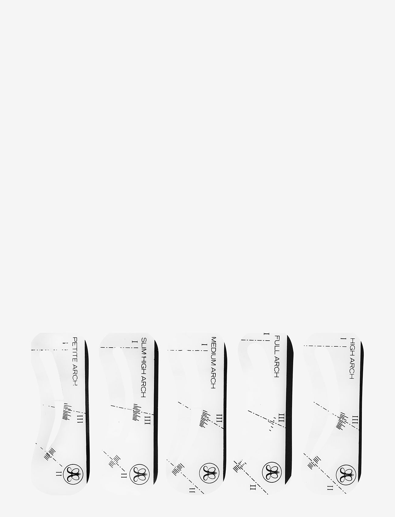 Anastasia Beverly Hills - Stencils  5 pack - smink - no color - 1