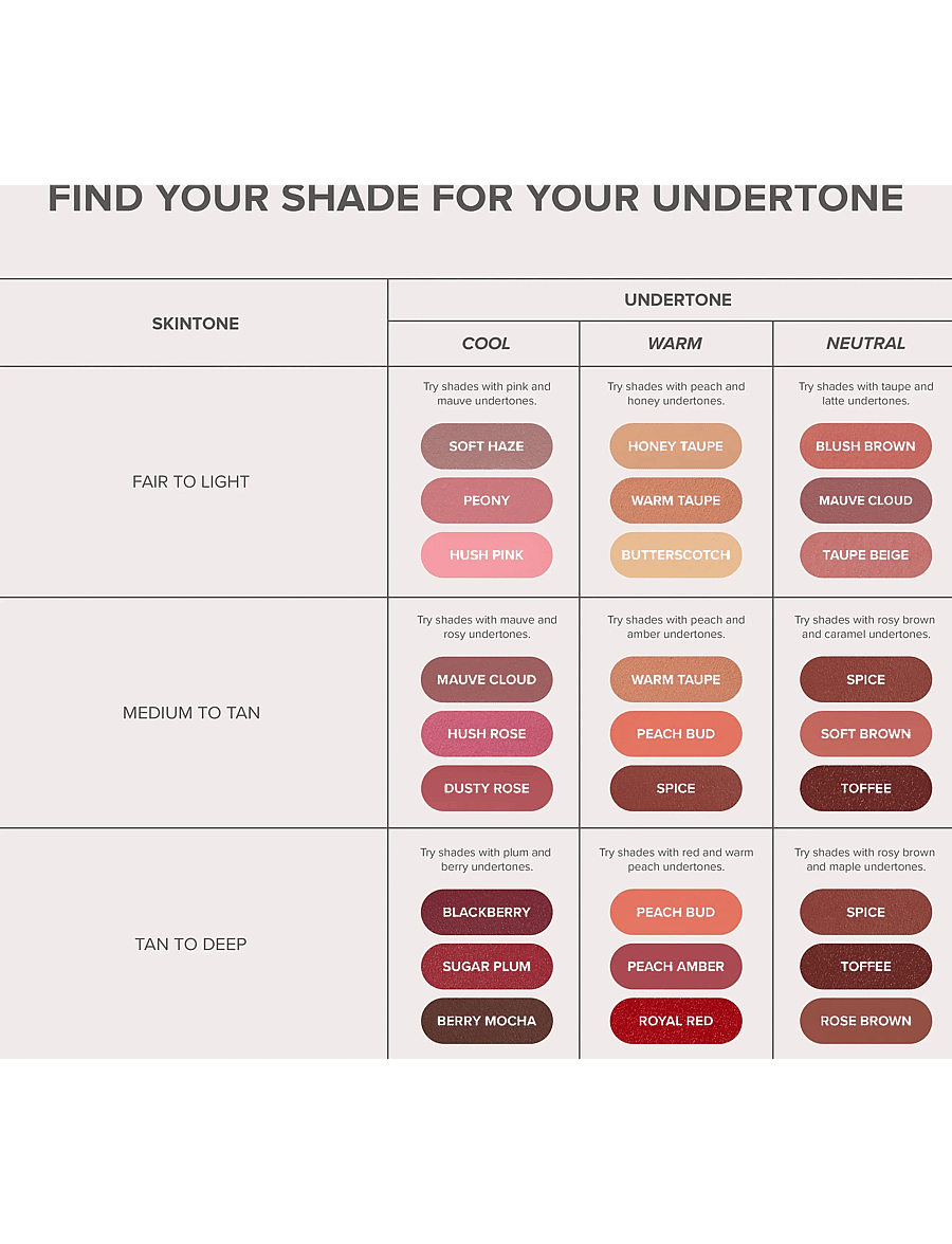 Anastasia Beverly Hills - Satin Lipstick Butterscoth - makeup - butterscotch - 5