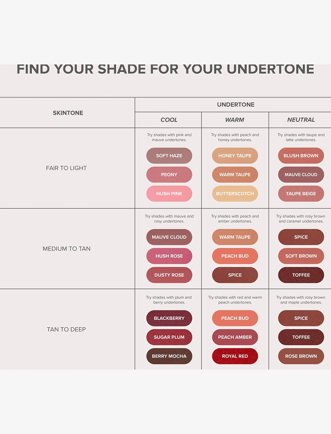 Anastasia Beverly Hills - Satin Lipstick Dusty Rose - makeup - dusty rose - 5