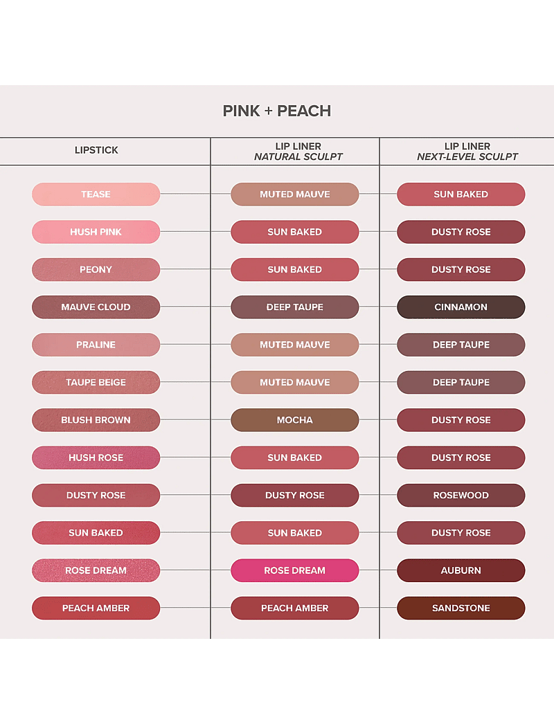 Anastasia Beverly Hills - Satin Lipstick Peach Bud - makeup - peach bud - 4