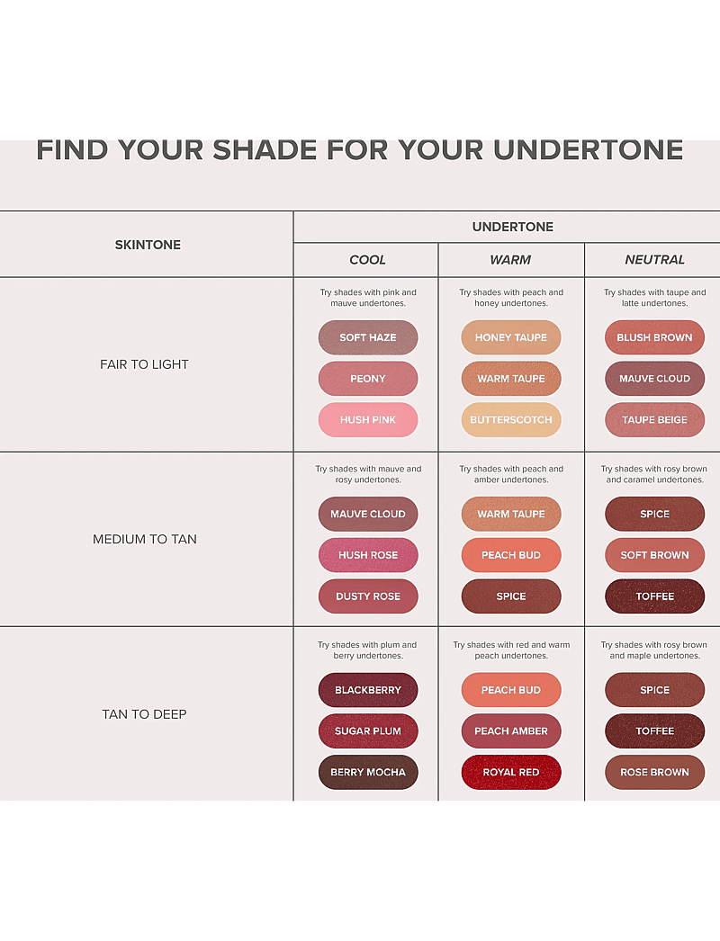 Anastasia Beverly Hills - Satin Lipstick Peach Bud - makeup - peach bud - 5