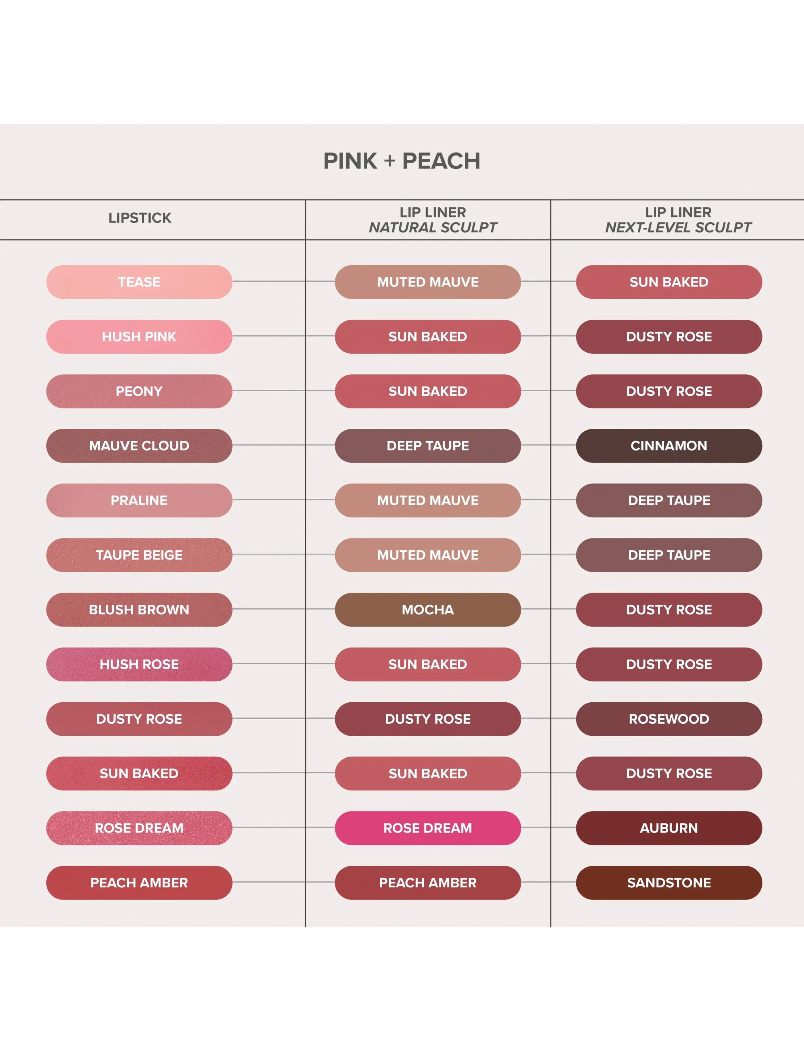 Matte Lipstick Läppstift 6