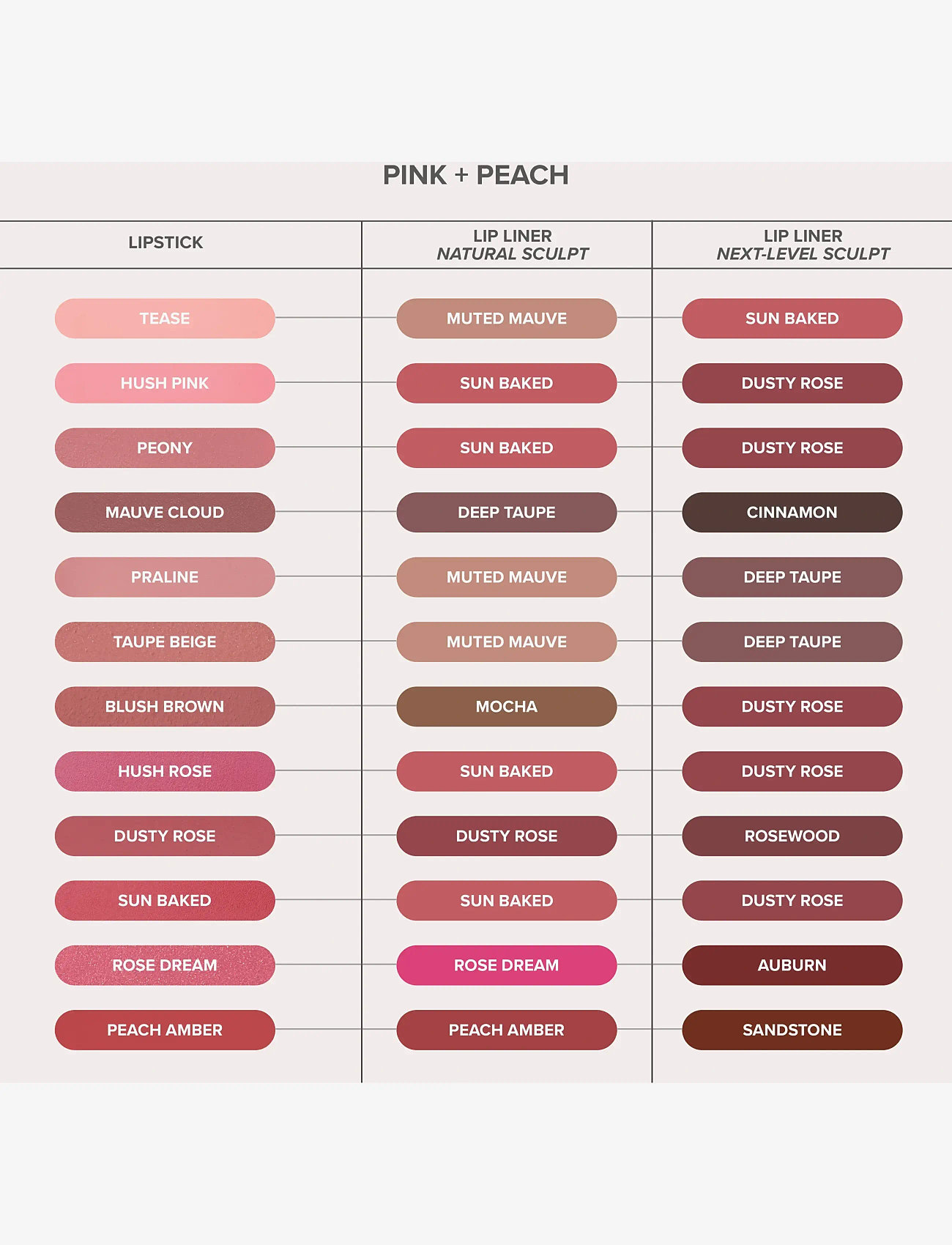 Anastasia Beverly Hills - Satin Lipstick Warm Peach - makeup - warm peach - 4