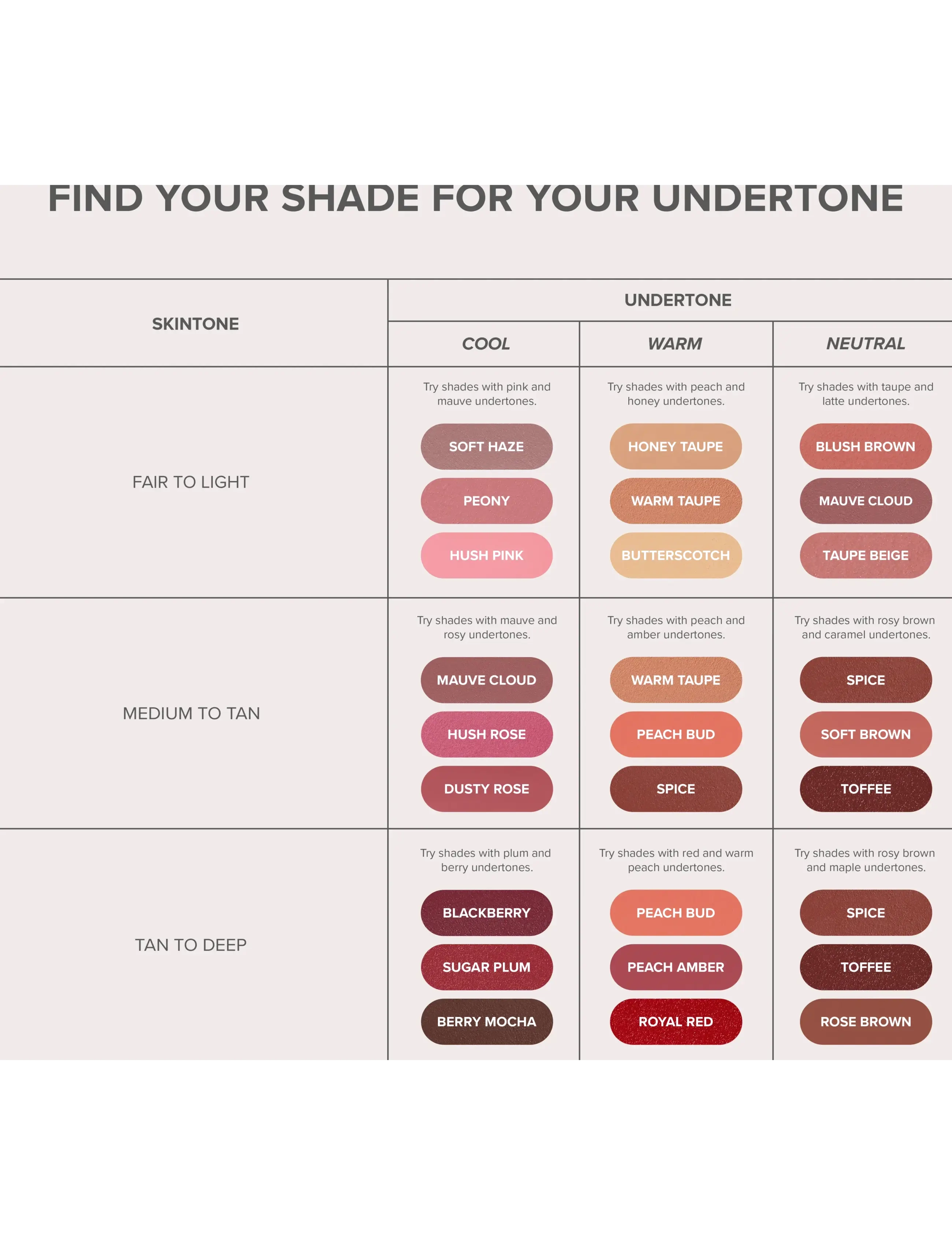 Matte Lipstick Läppstift 6