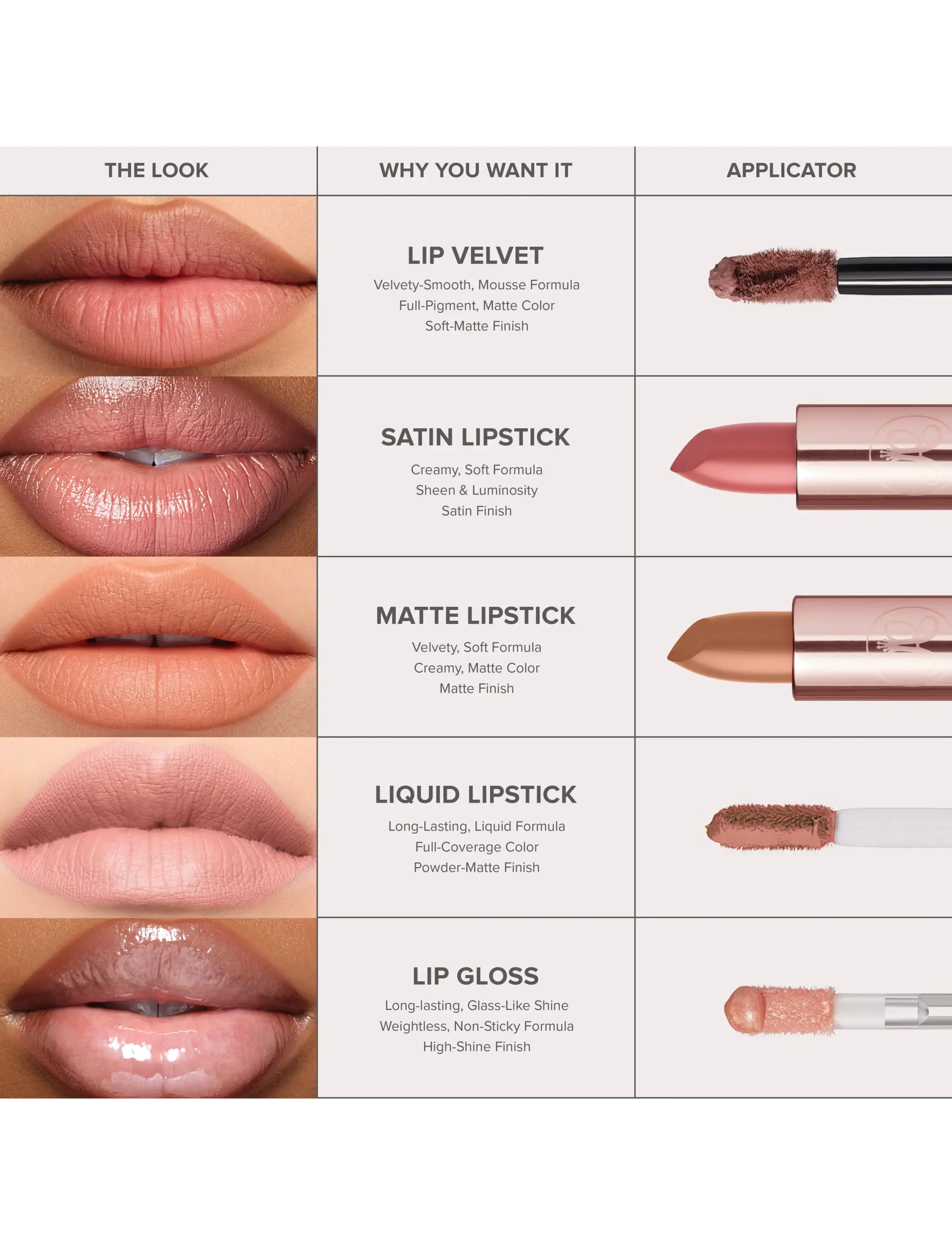 Satin Lipstick Honey Taupe 6