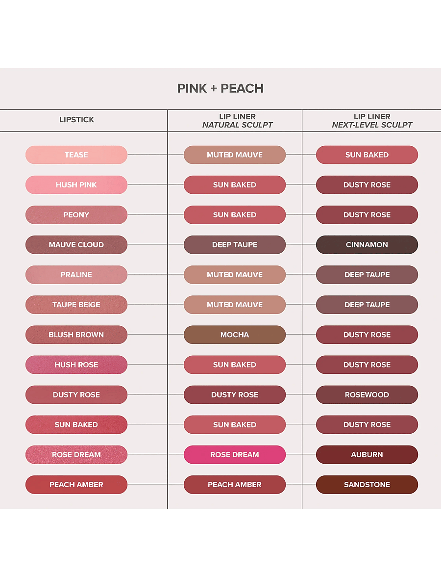 Anastasia Beverly Hills - Matte Lipstick - makeup - hazelnut - 3
