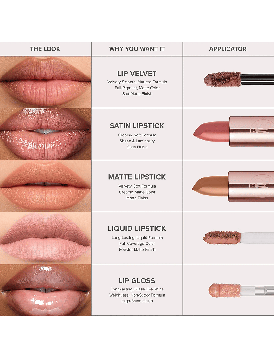 Anastasia Beverly Hills - Matte Lipstick - makeup - hazelnut - 5