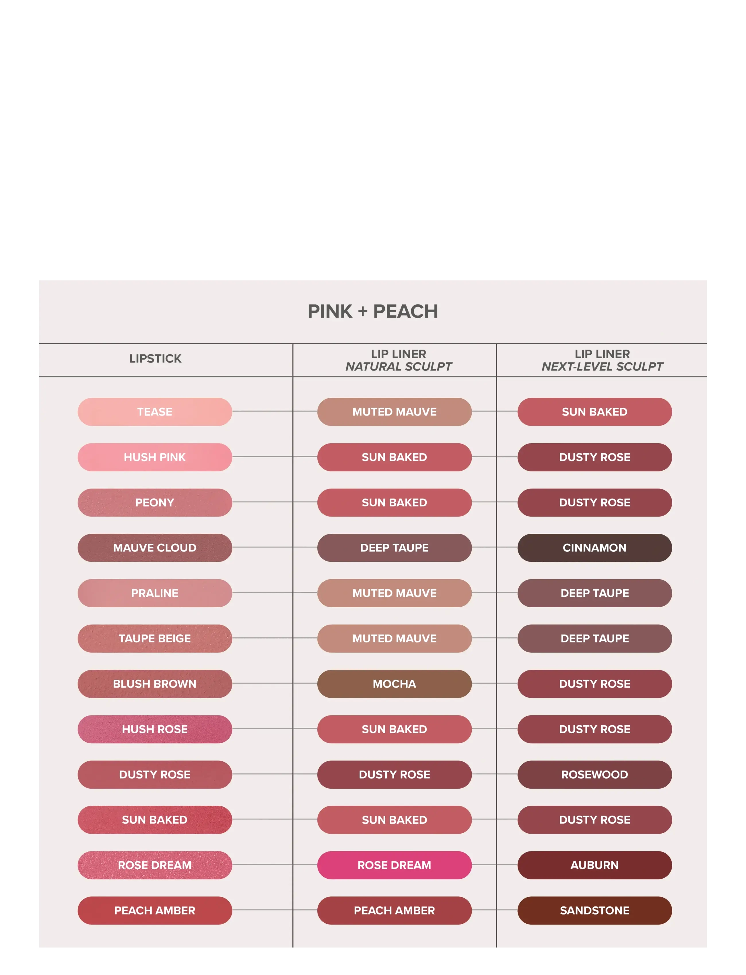 Matte Lipstick 4