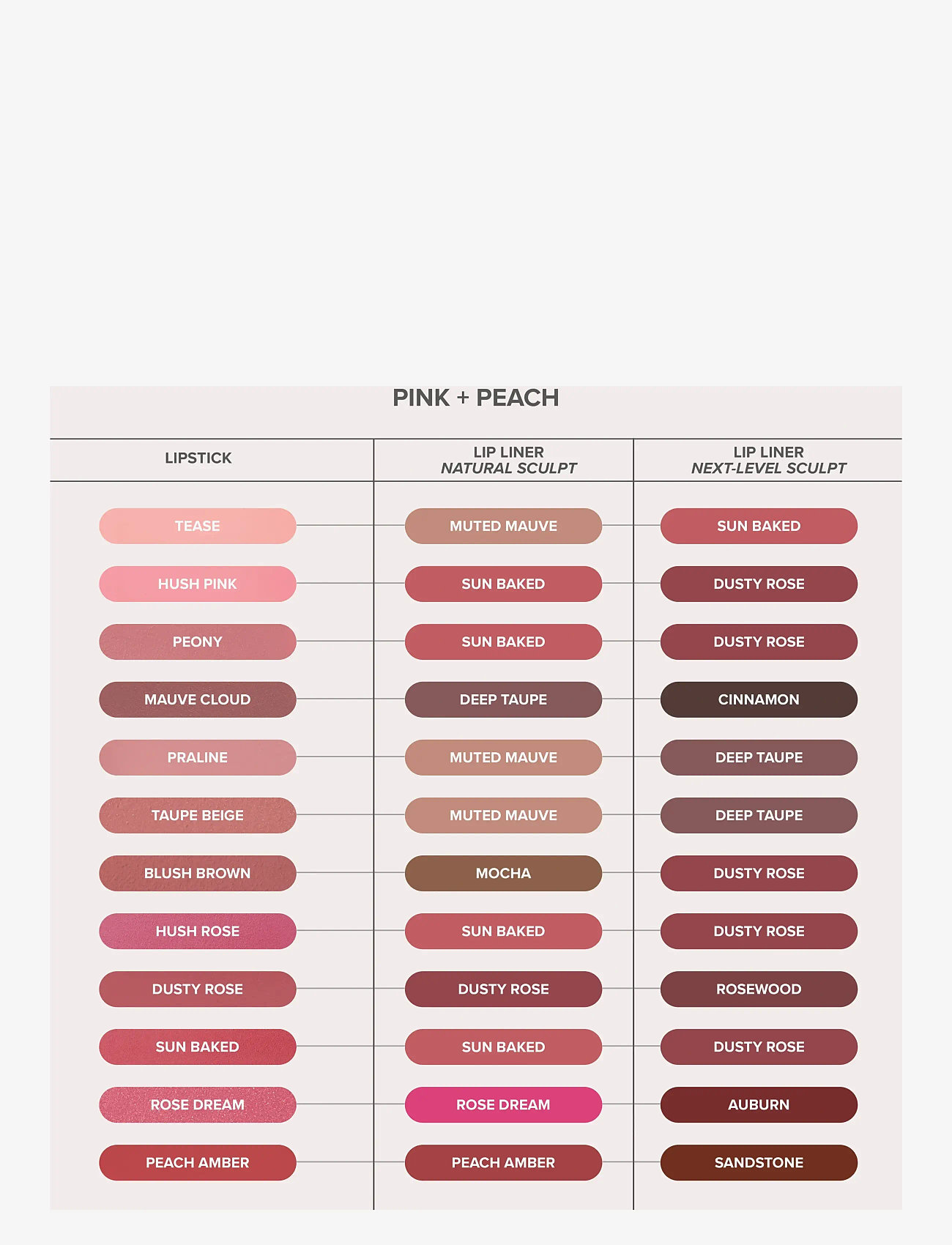 Anastasia Beverly Hills - Matte Lipstick - makeup - peony - 3