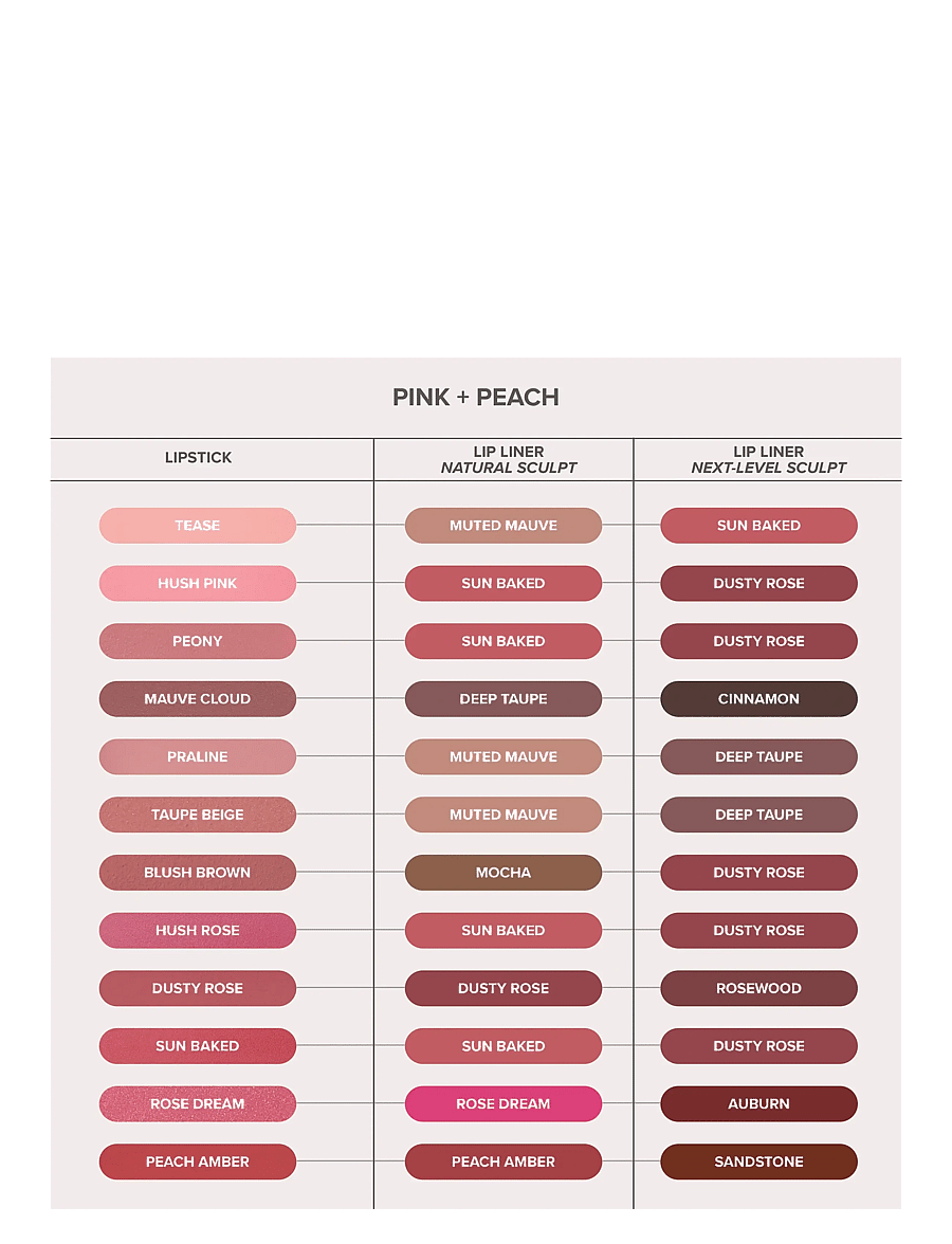 Anastasia Beverly Hills - Matte Lipstick - makeup - peony - 3