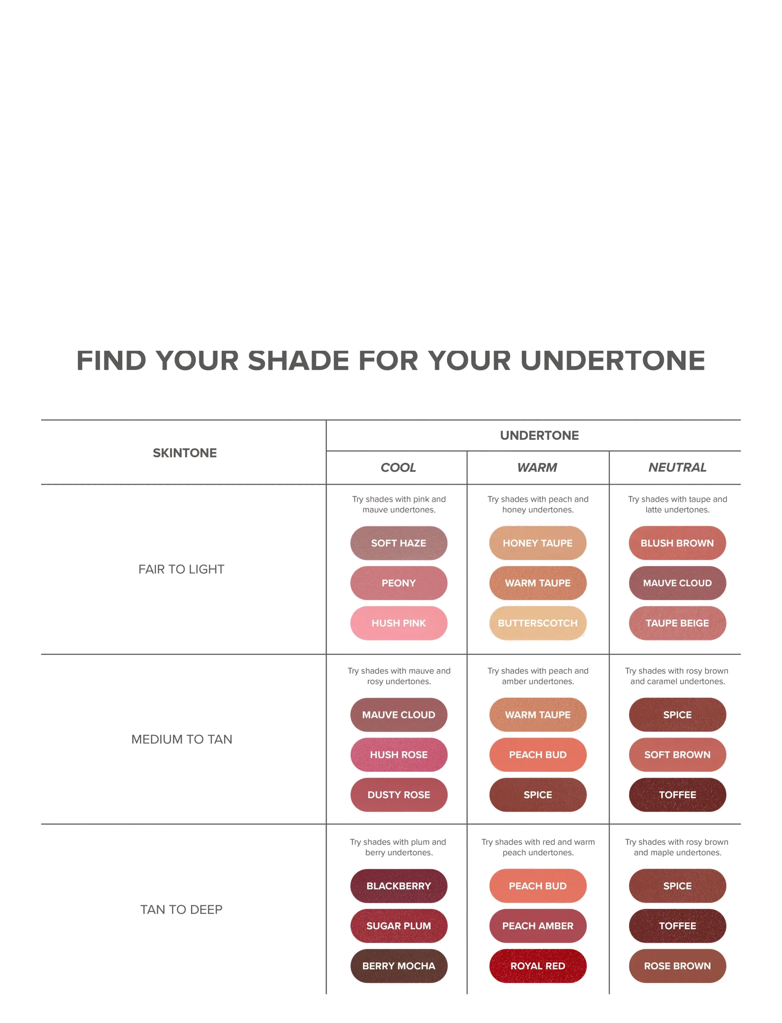 Matte Lipstick 5