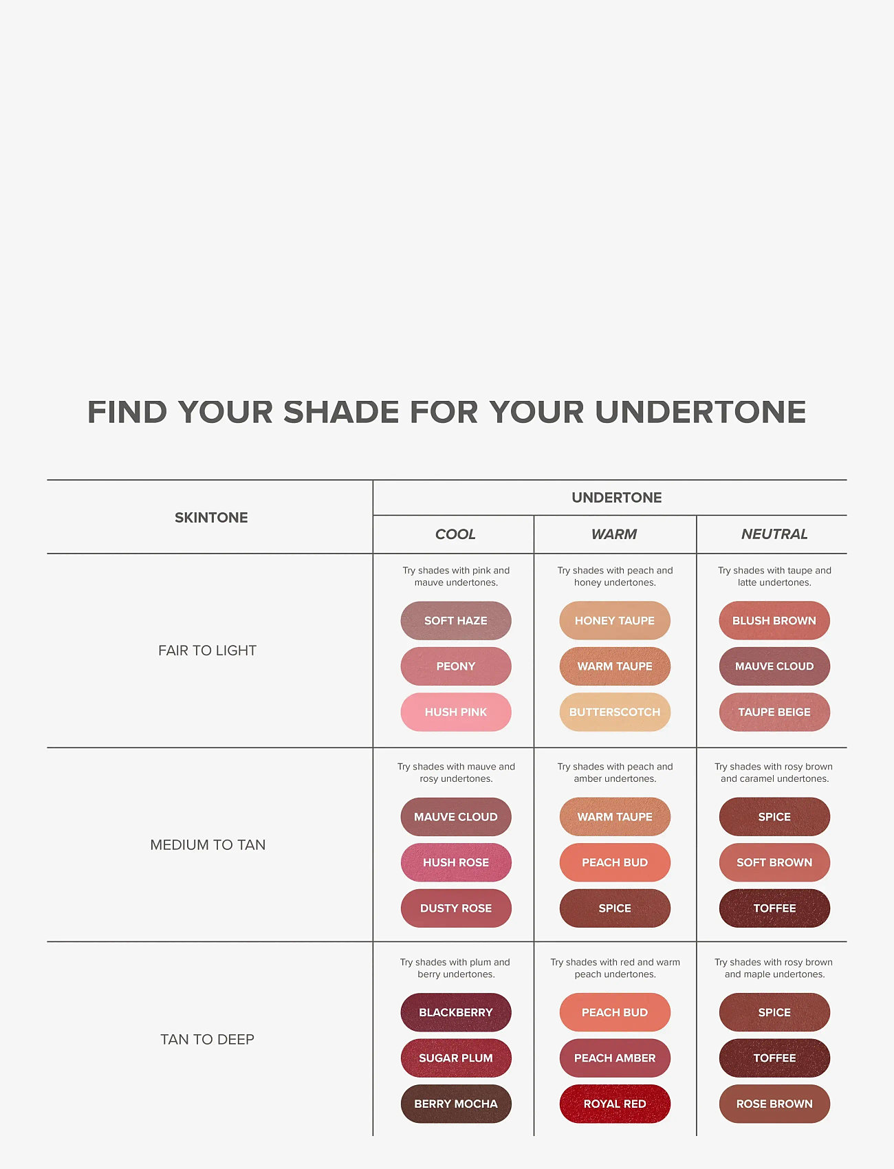 Anastasia Beverly Hills - Matte Lipstick - makeup - peony - 4