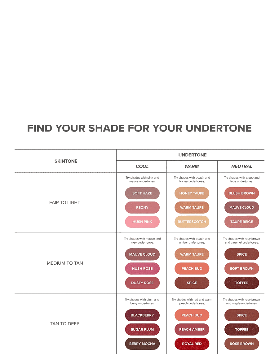 Anastasia Beverly Hills - Matte Lipstick - makeup - peony - 4