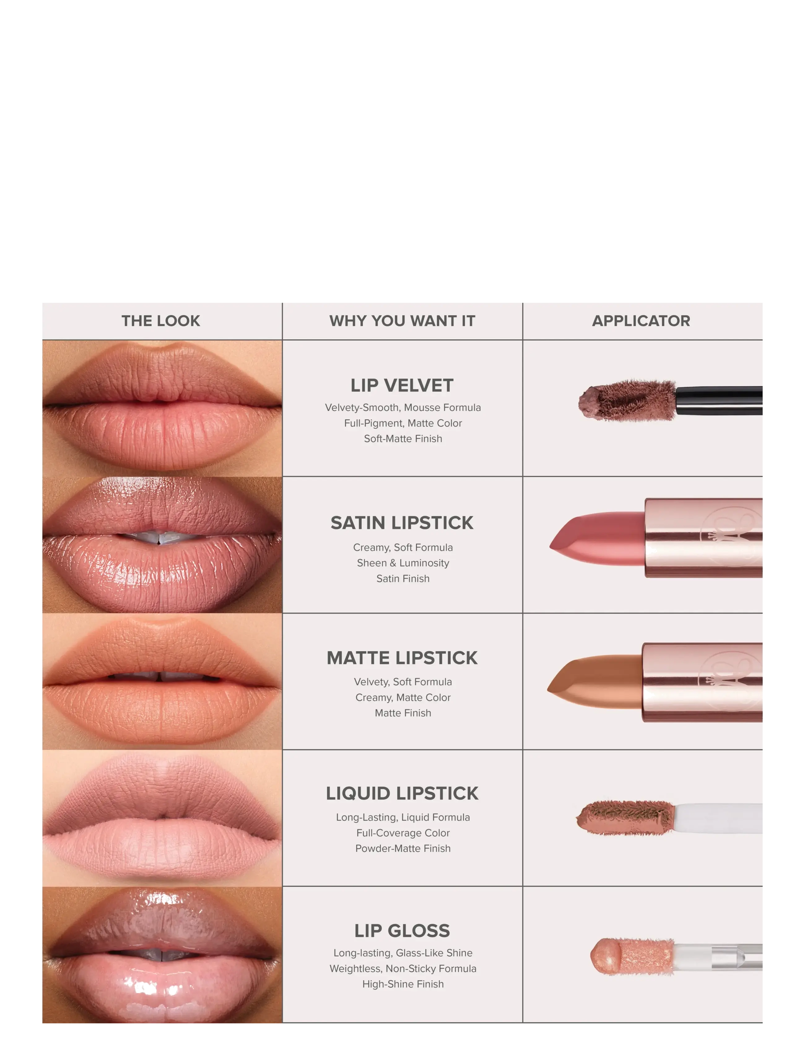 Matte Lipstick 6
