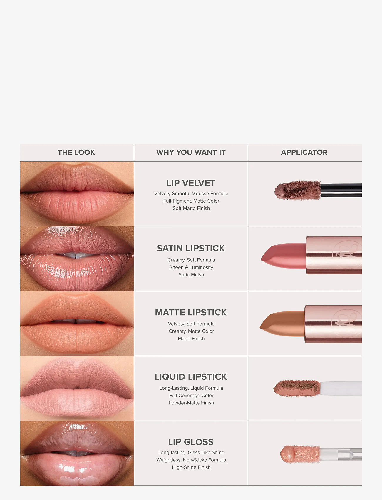 Anastasia Beverly Hills - Matte Lipstick - makeup - peony - 5