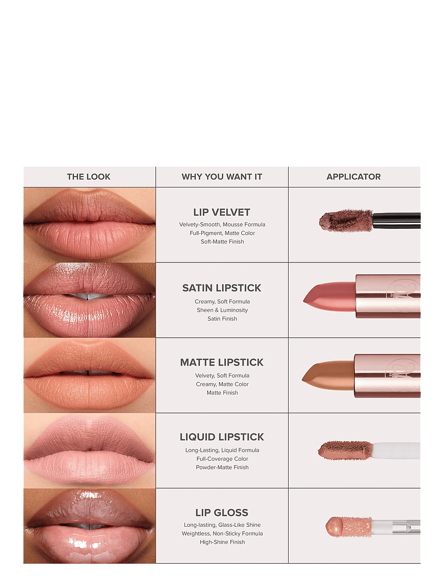 Anastasia Beverly Hills - Matte Lipstick - makeup - peony - 5