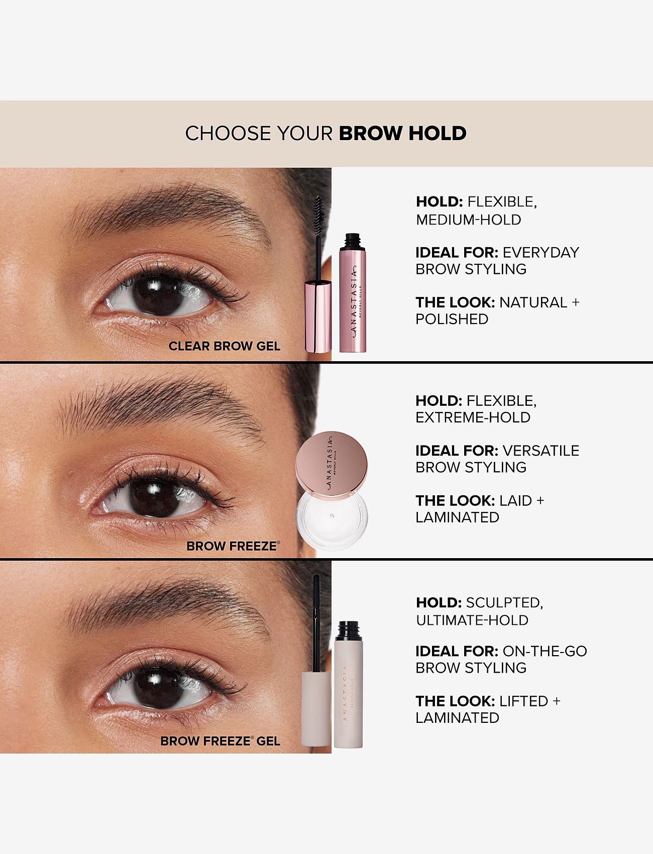 Anastasia Beverly Hills - Deluxe Mini Brow Freeze Gel - makeup - deluxe mini - 4