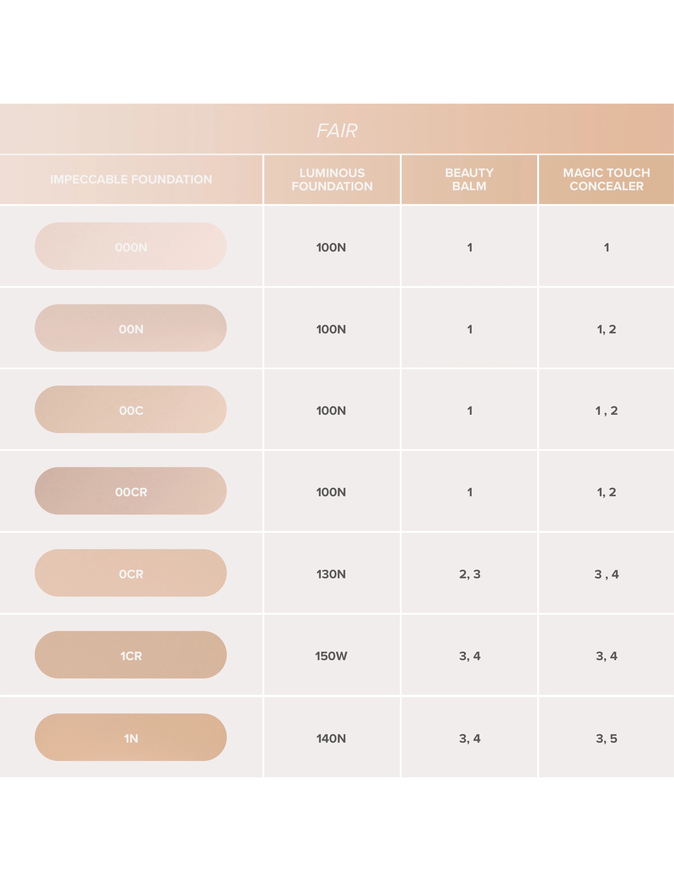 Anastasia Beverly Hills - Impeccable Foundation - 1N - makeup - 1n - 4
