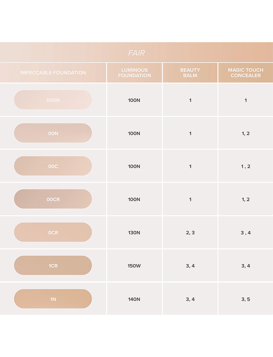 Anastasia Beverly Hills - Impeccable Foundation - 1N - makeup - 1n - 4