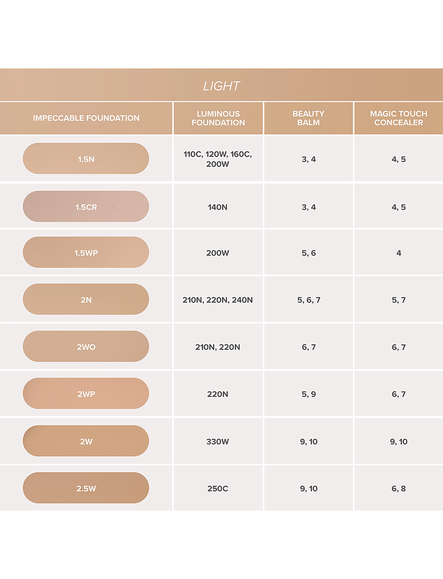 Anastasia Beverly Hills - Impeccable Foundation - 2,5W - makeup - 2,5w - 4