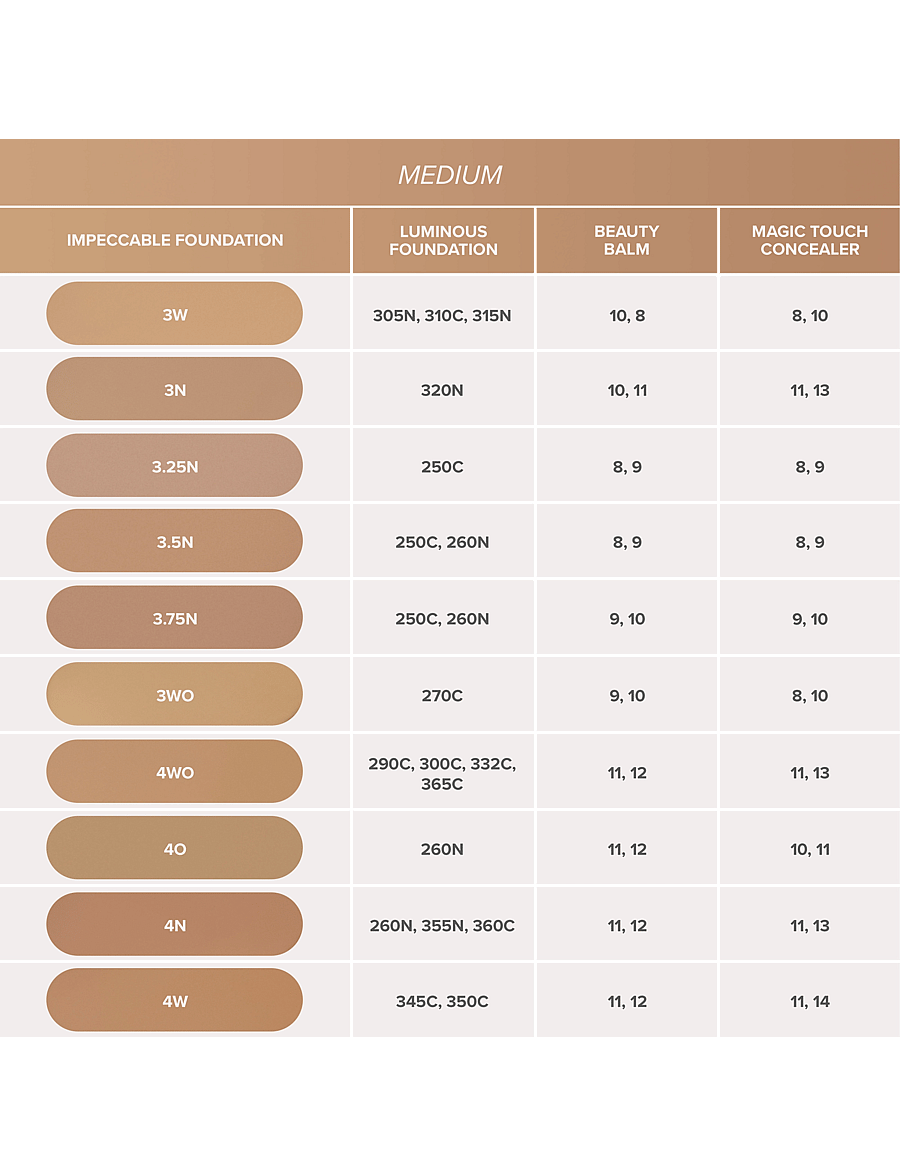 Anastasia Beverly Hills - Impeccable Foundation - 3W - makeup - 3w - 4