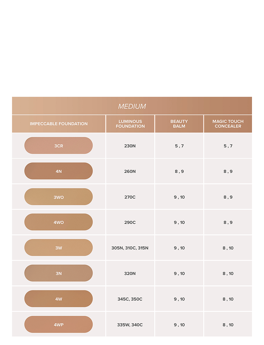 Anastasia Beverly Hills - Impeccable Foundation - 3WO - makeup - 3wo - 5
