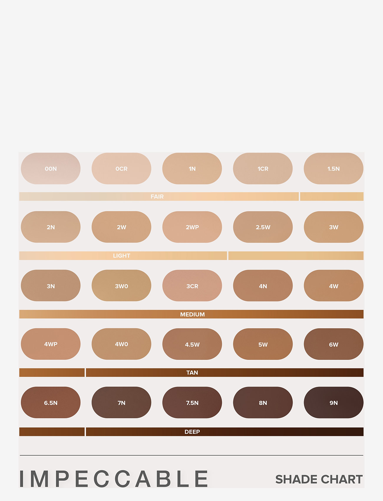 Anastasia Beverly Hills - Impeccable Foundation - 3CR - makeup - 3cr - 4