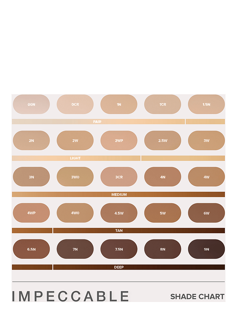 Anastasia Beverly Hills - Impeccable Foundation - 3CR - makeup - 3cr - 4