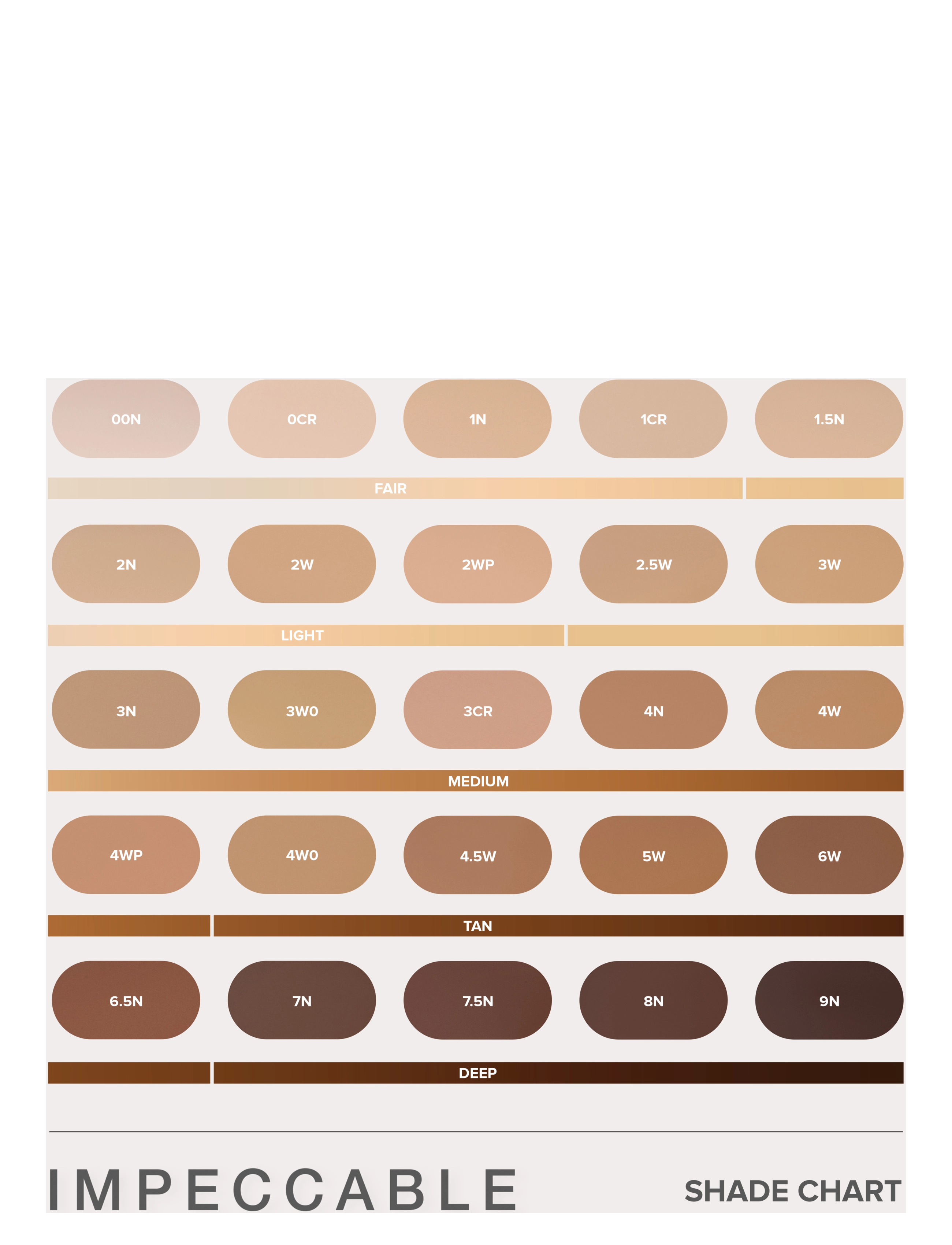 Anastasia Beverly Hills - Impeccable Foundation - 4W - smink - 4w - 4