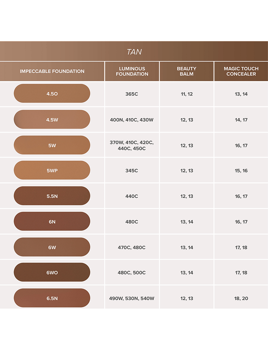 Anastasia Beverly Hills - Impeccable Foundation - 5W - makeup - 5w - 4