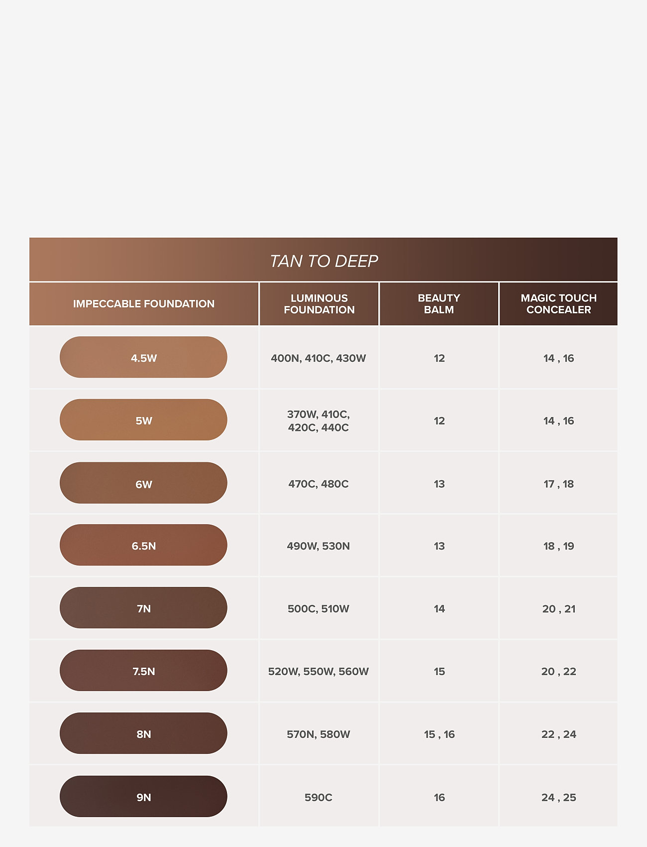 Anastasia Beverly Hills - Impeccable Foundation - 9N - makeup - 9n - 5