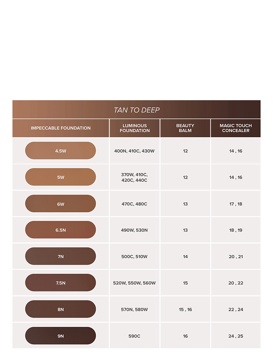 Anastasia Beverly Hills - Impeccable Foundation - 9N - makeup - 9n - 5