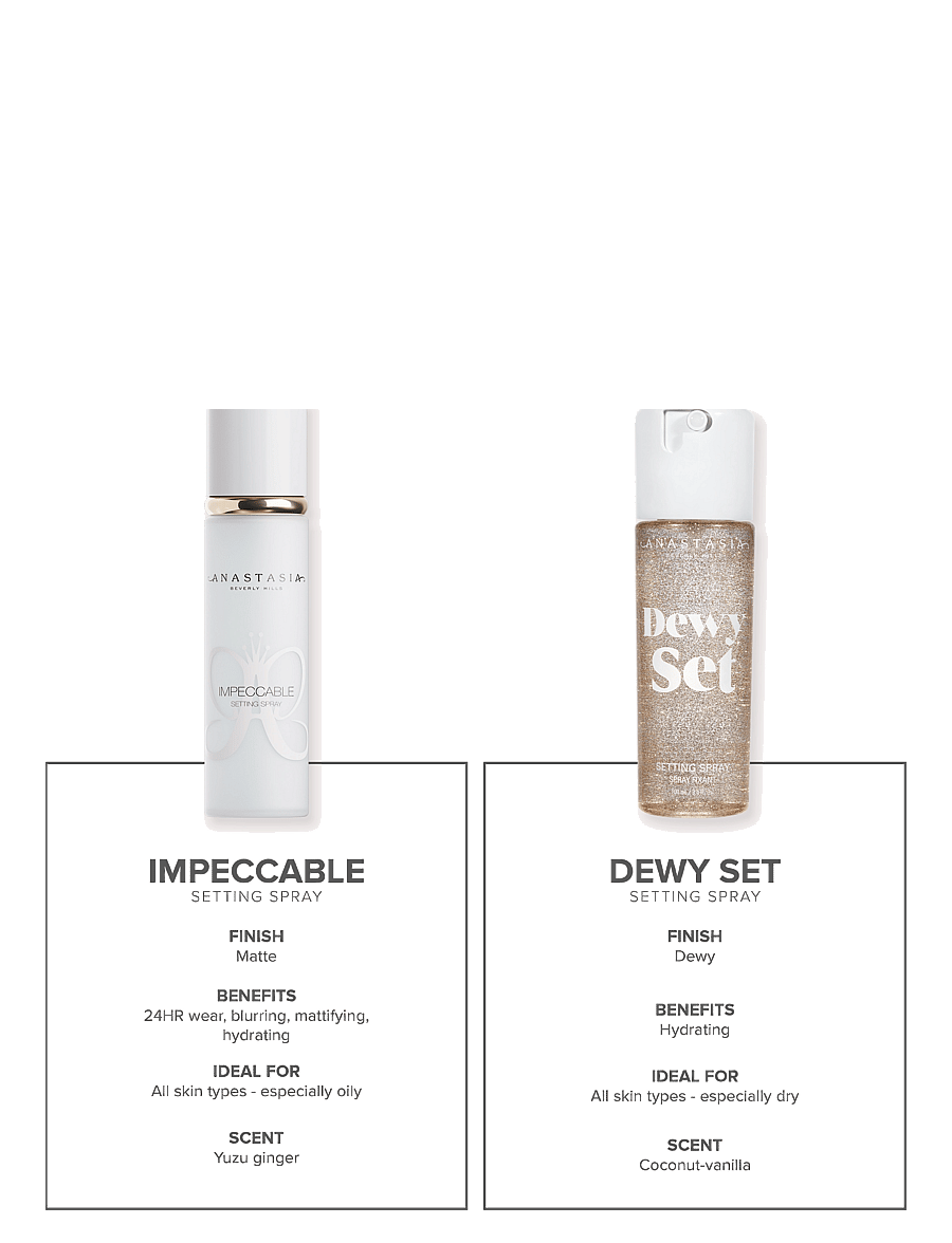 Anastasia Beverly Hills - Impeccable Setting Spray - makeup - transparent - 4