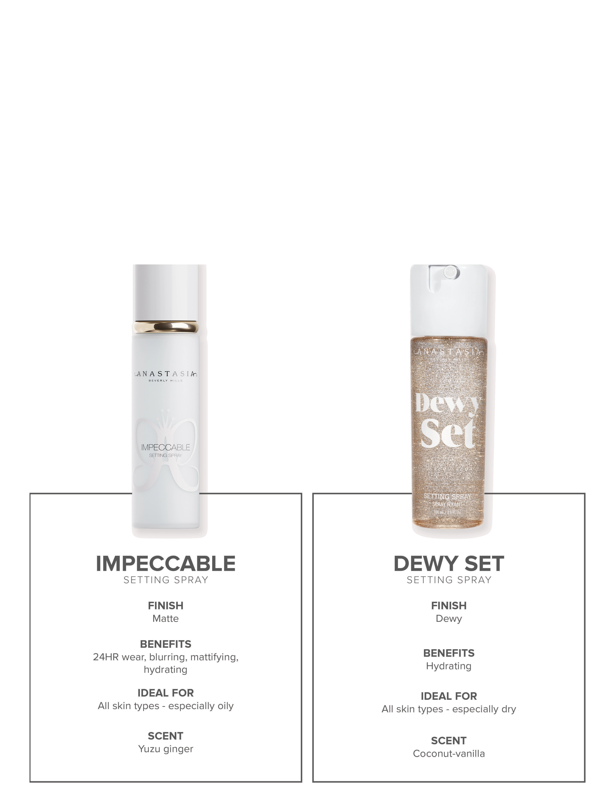Anastasia Beverly Hills - Mini Impeccable Setting Spray - smink - transparent - 4
