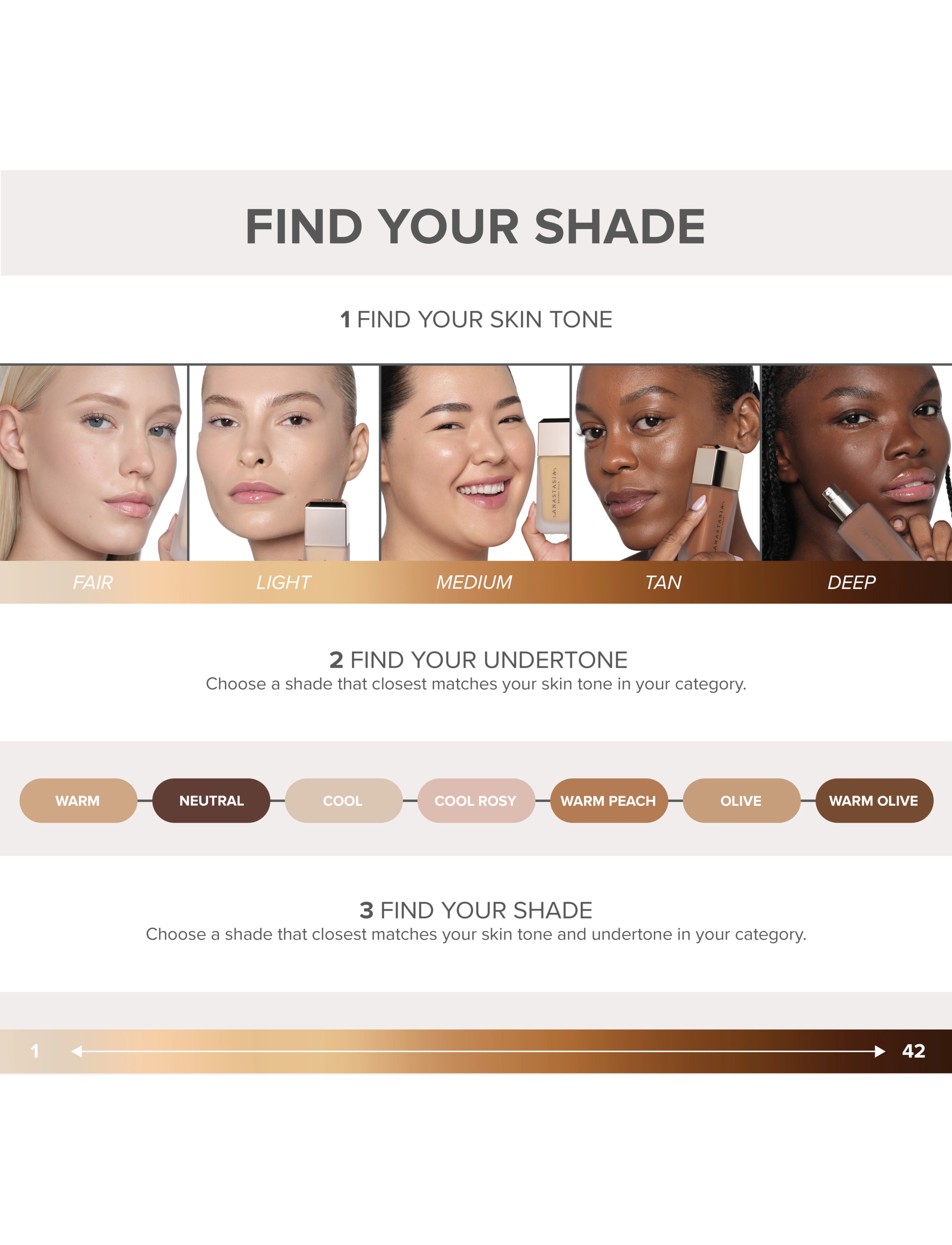 Anastasia Beverly Hills - Impeccable Foundation - makeup - 8.5n - 5