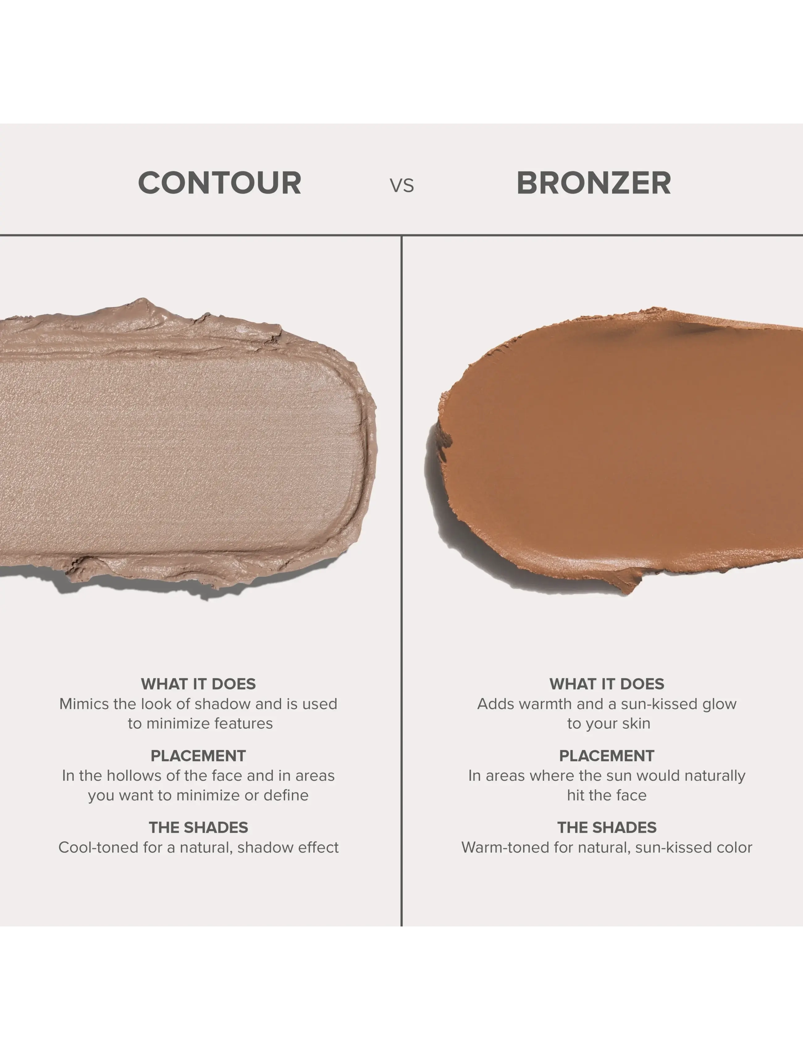 Anastasia Beverly Hills - Smooth Blur Contour Stick - meikit - shadow - 5