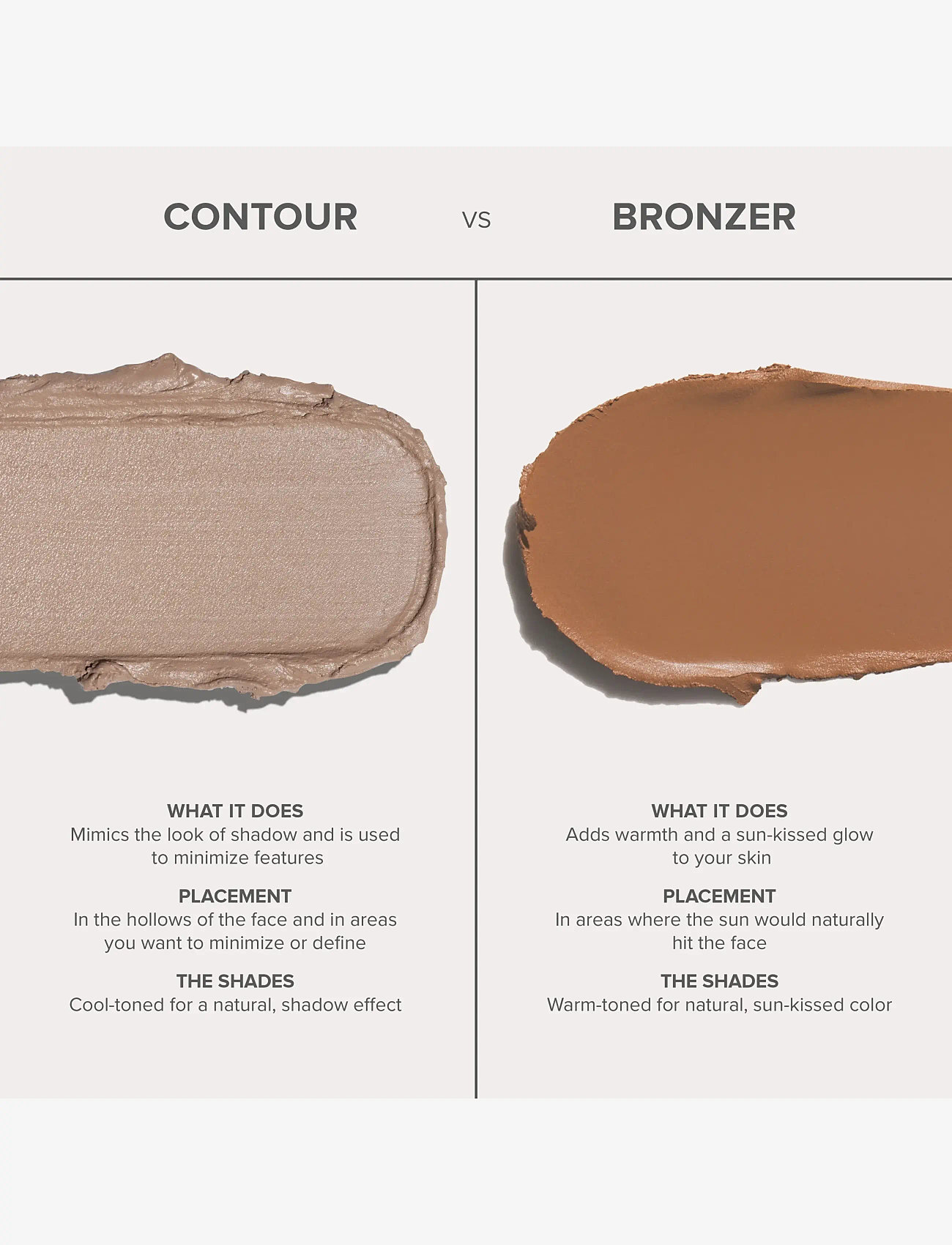 Anastasia Beverly Hills - Smooth Blur Contour Stick - meikit - cast shadow - 5