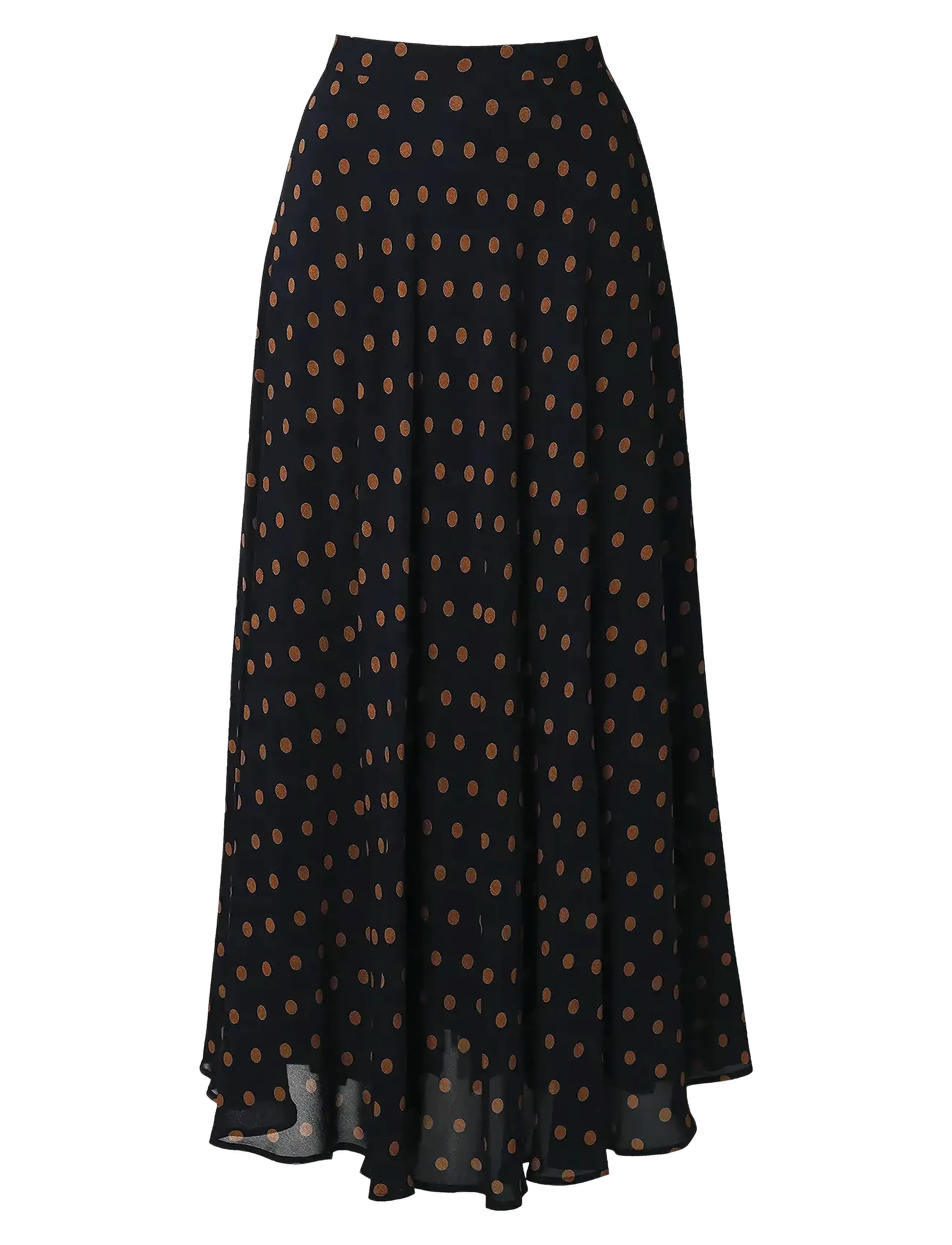 POLKA DOTS