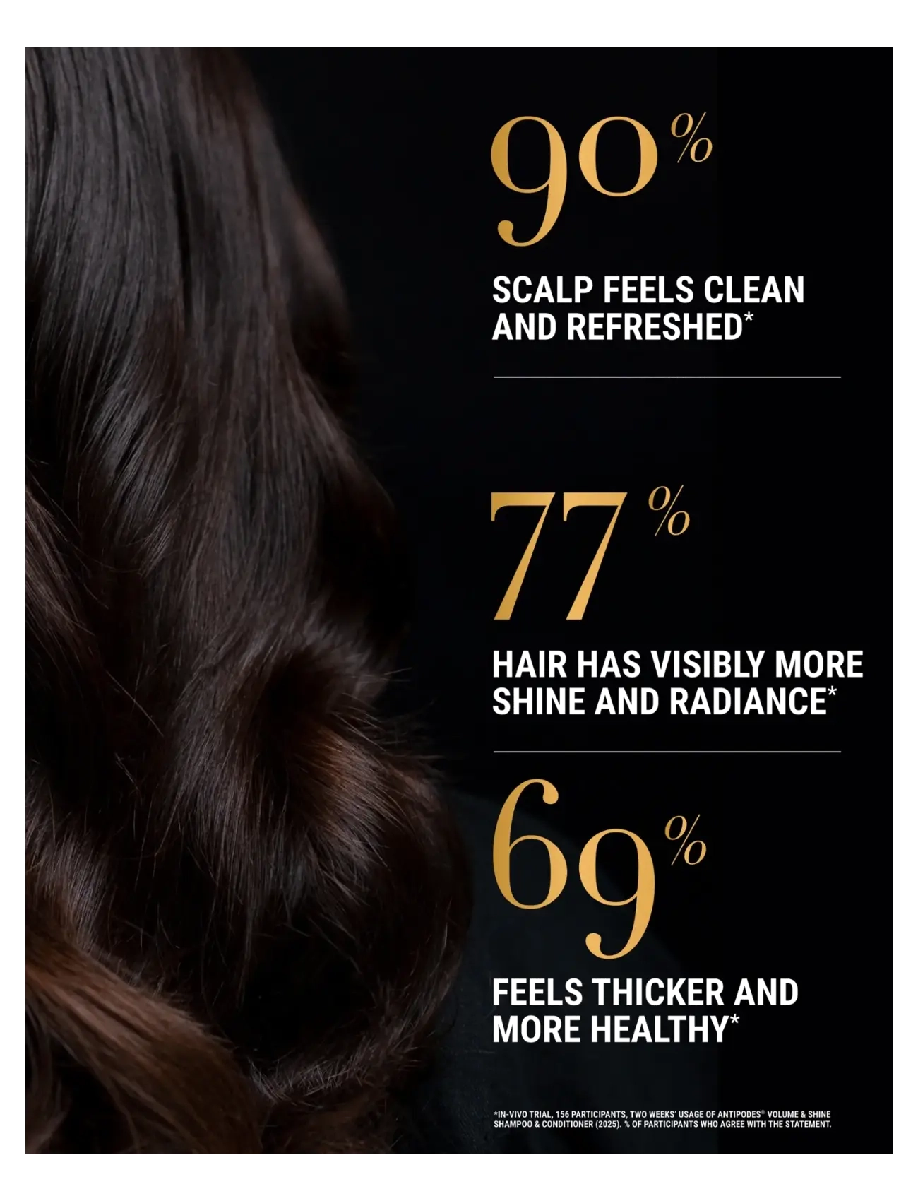 Antipodes - Manuka + Orange Volume & Shine Shampoo - shampoo - clear - 2