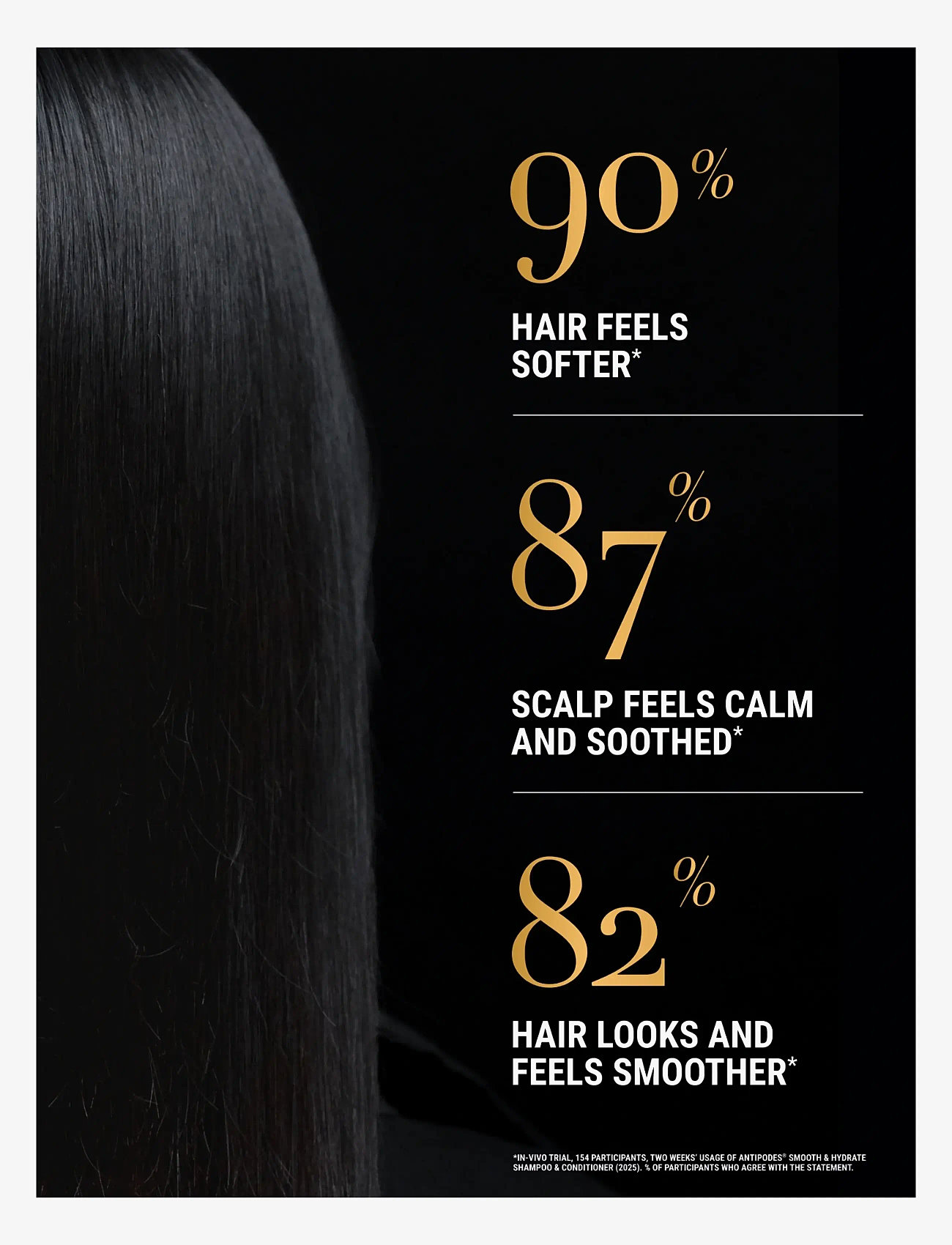 Antipodes - Peach + Freesia Smooth & Hydrate Shampoo - shampoo - clear - 2