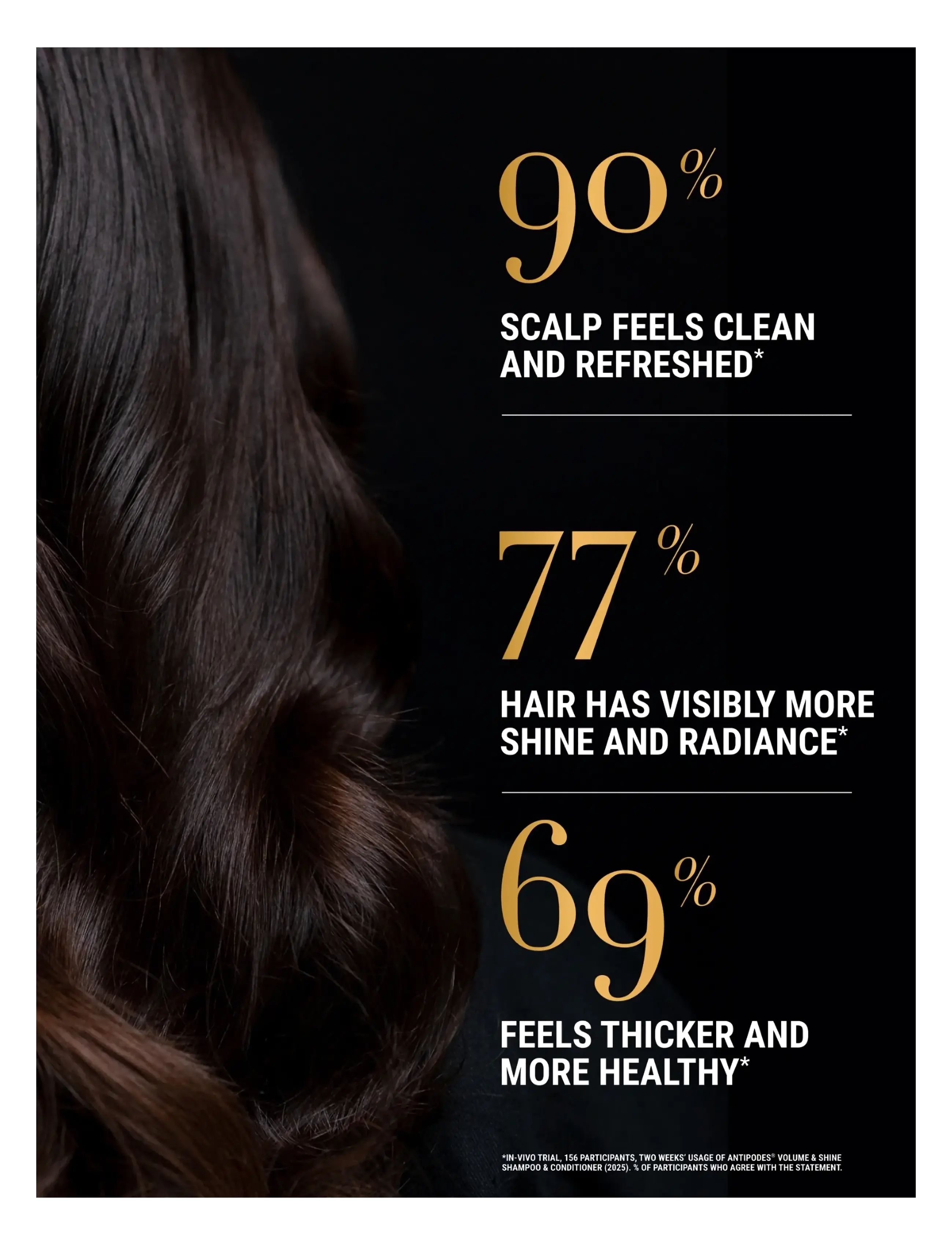 Antipodes - Manuka + Orange Volume & Shine Conditioner - balsam - clear - 2