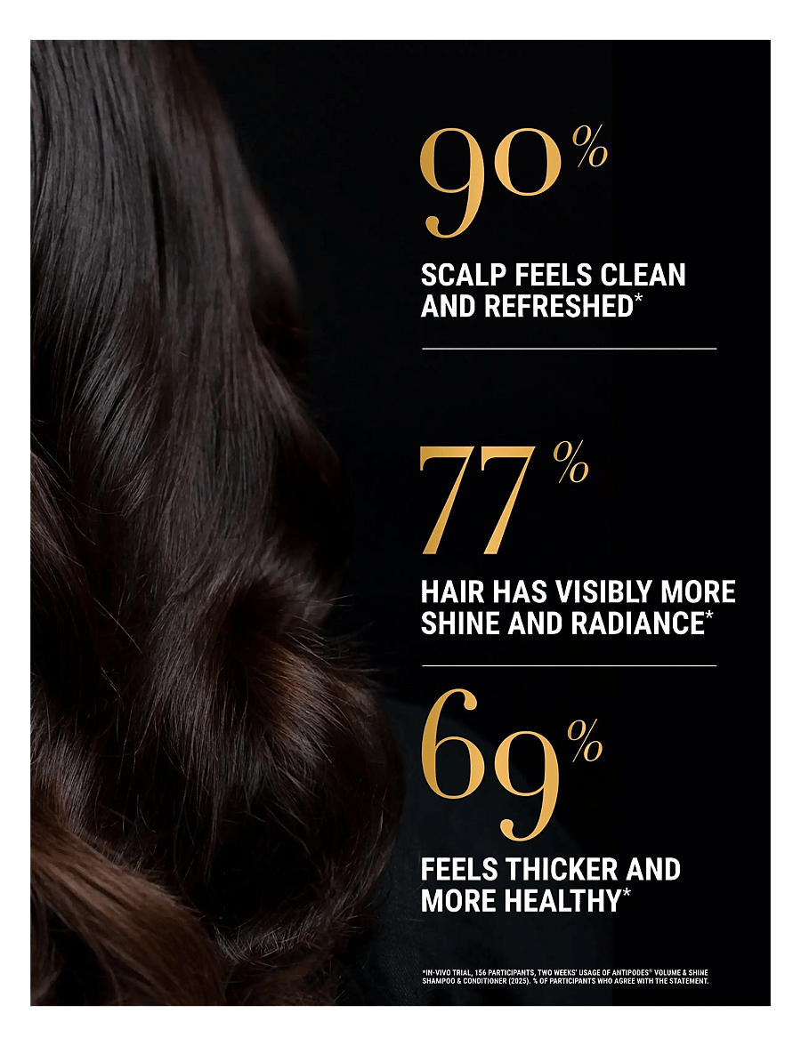 Antipodes - Manuka + Orange Volume & Shine Conditioner - palsam - clear - 2