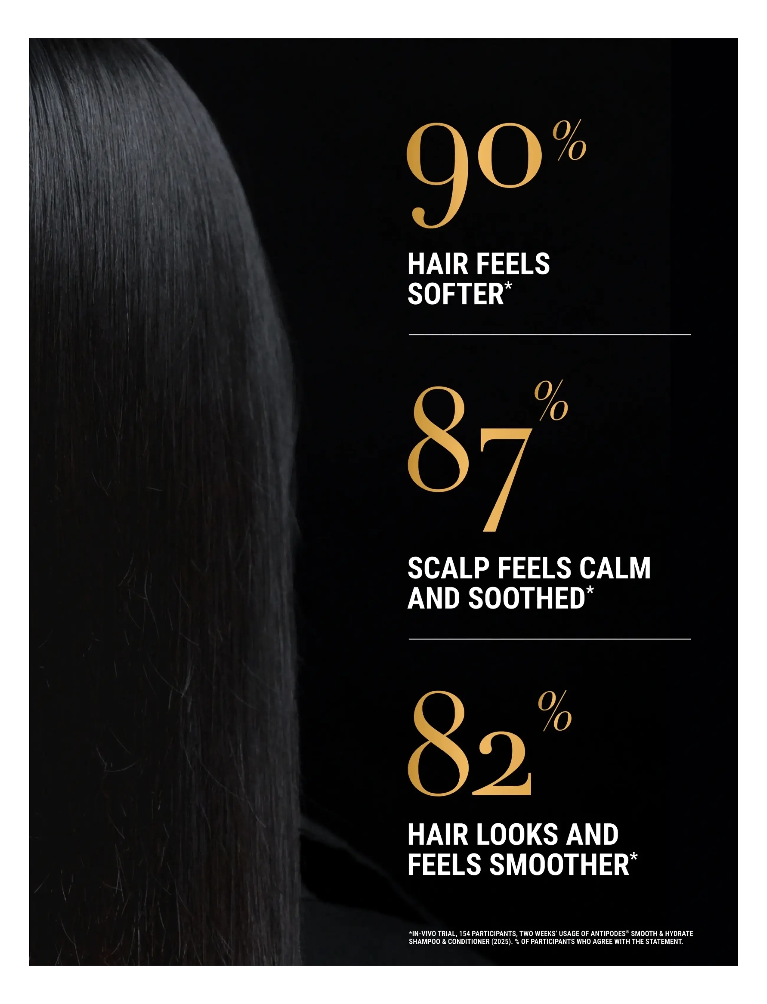Antipodes - Peach + Freesia Smooth & Hydrate Conditioner - balsam - clear - 2