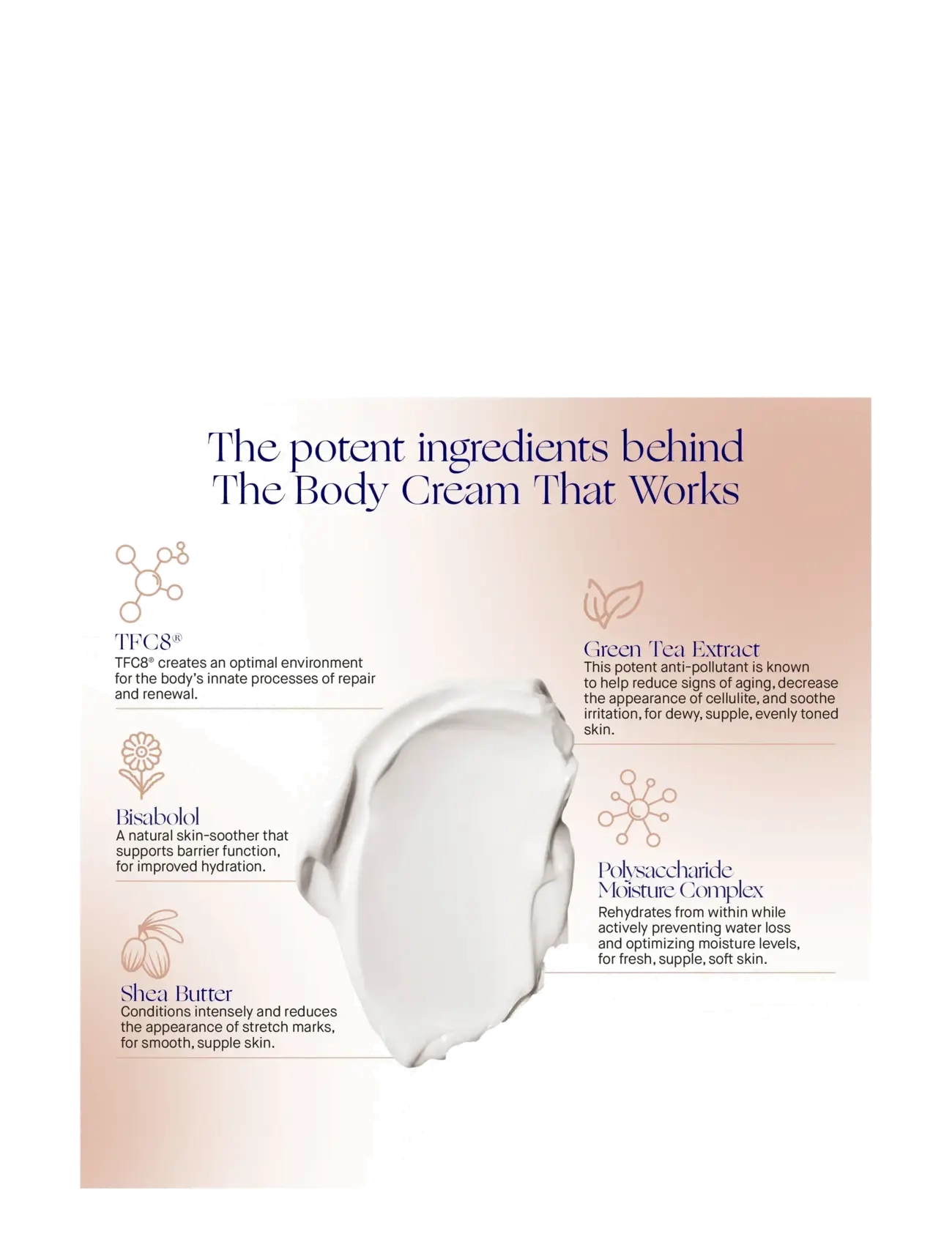 Augustinus Bader - AUG BODY CREAM 200ML - clear - 5